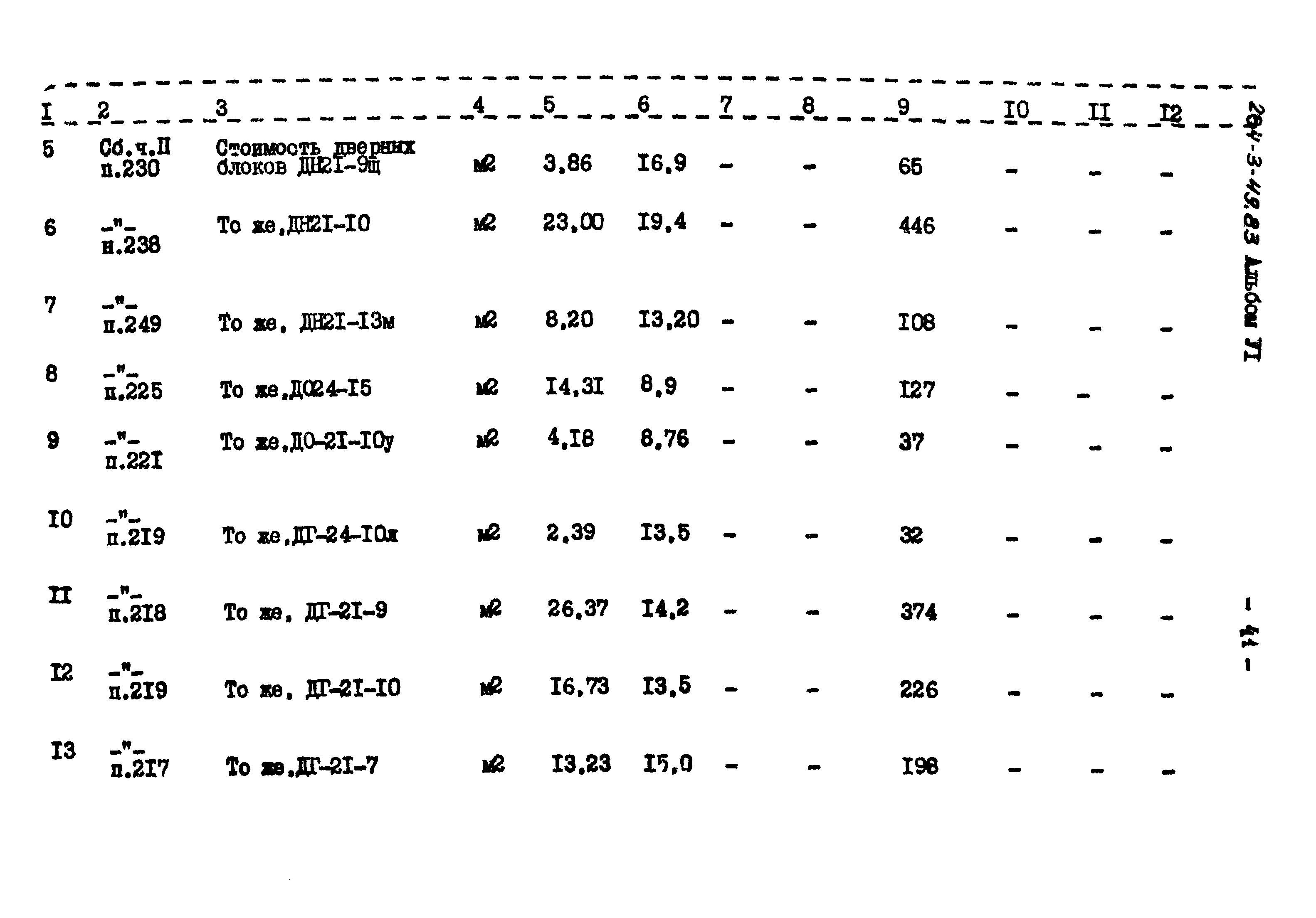 Типовой проект 284-3-49.83