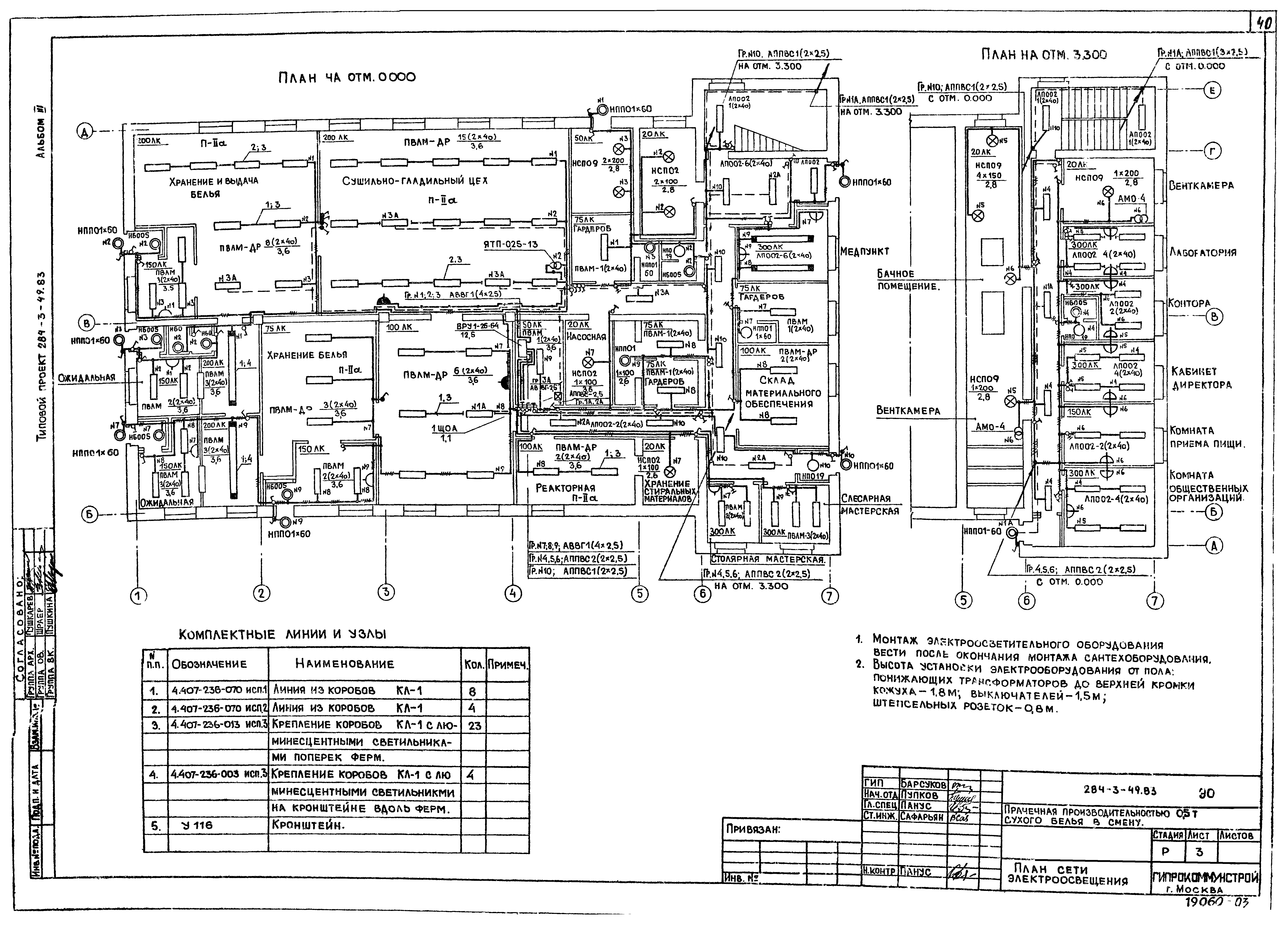 Типовой проект 284-3-49.83