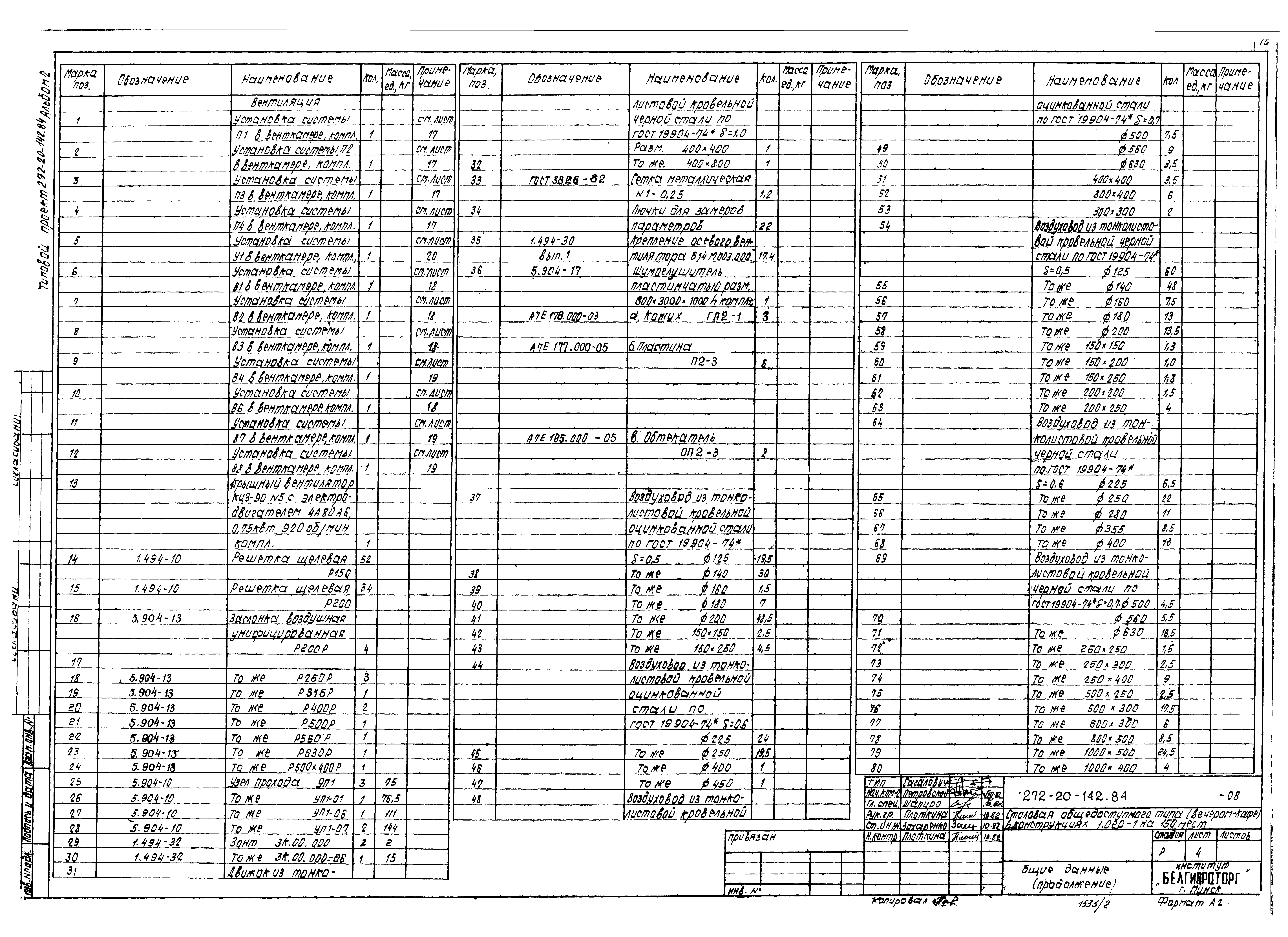 Типовой проект 272-20-142.84