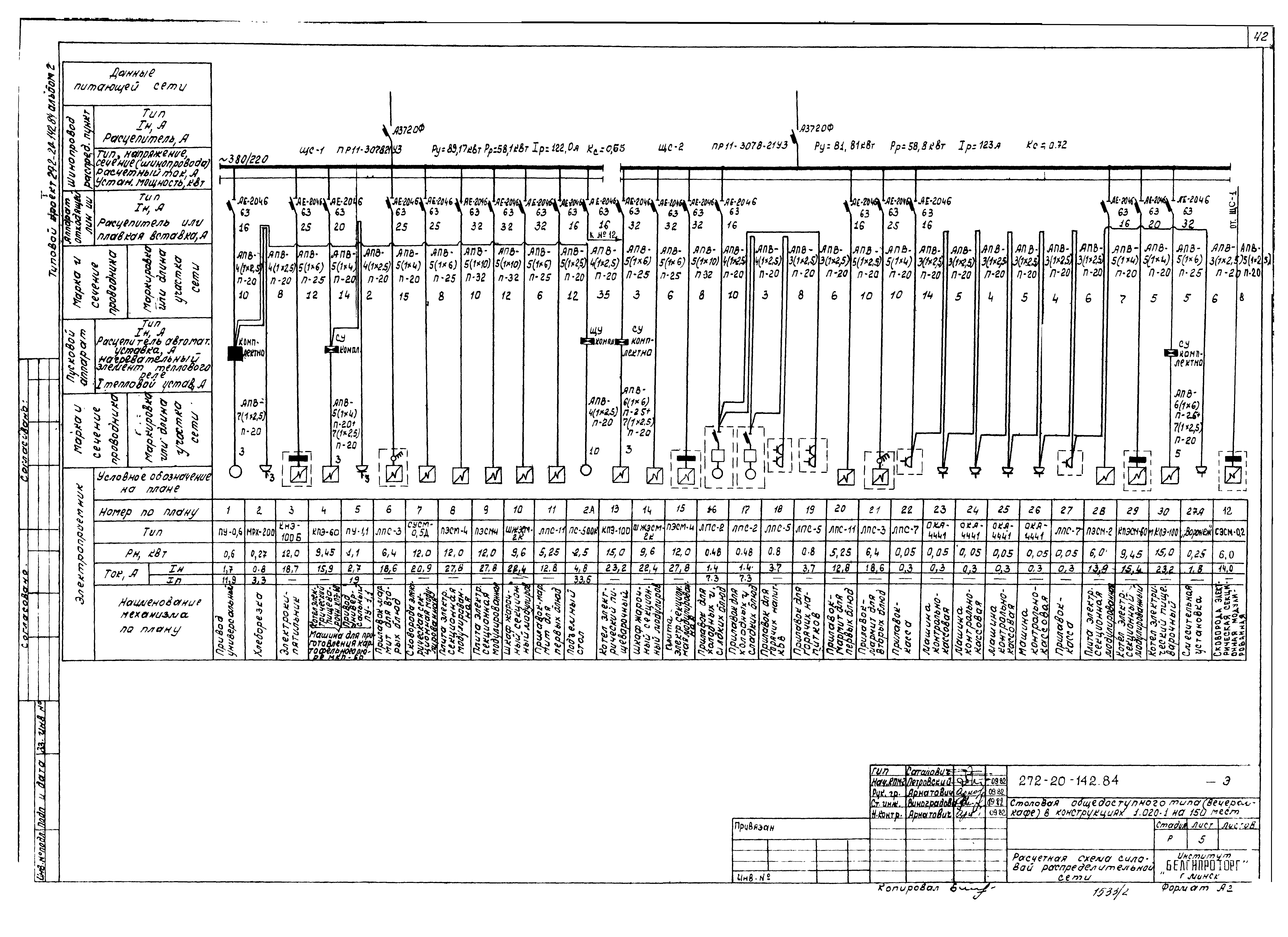 Типовой проект 272-20-142.84