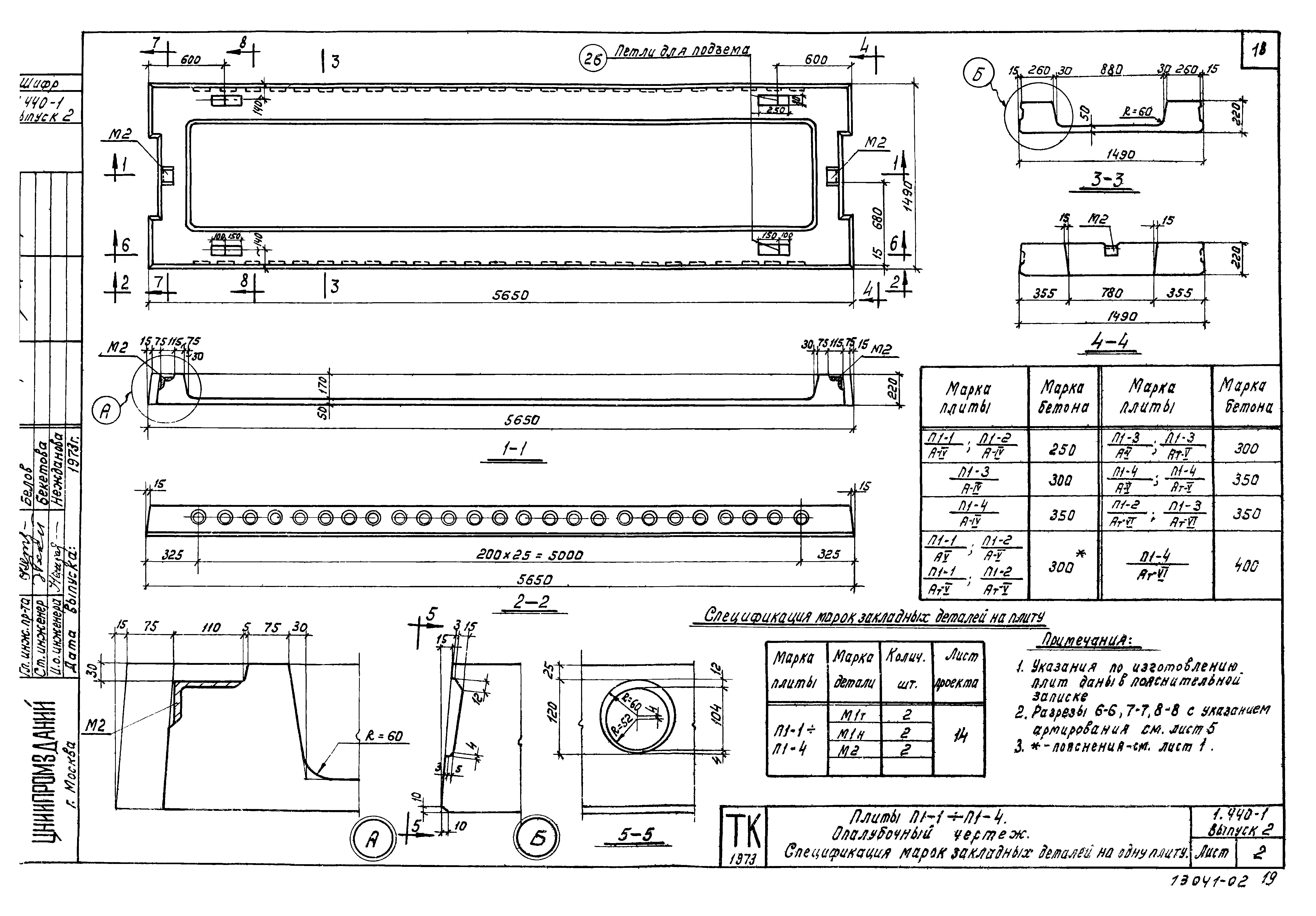 Серия 1.440-1