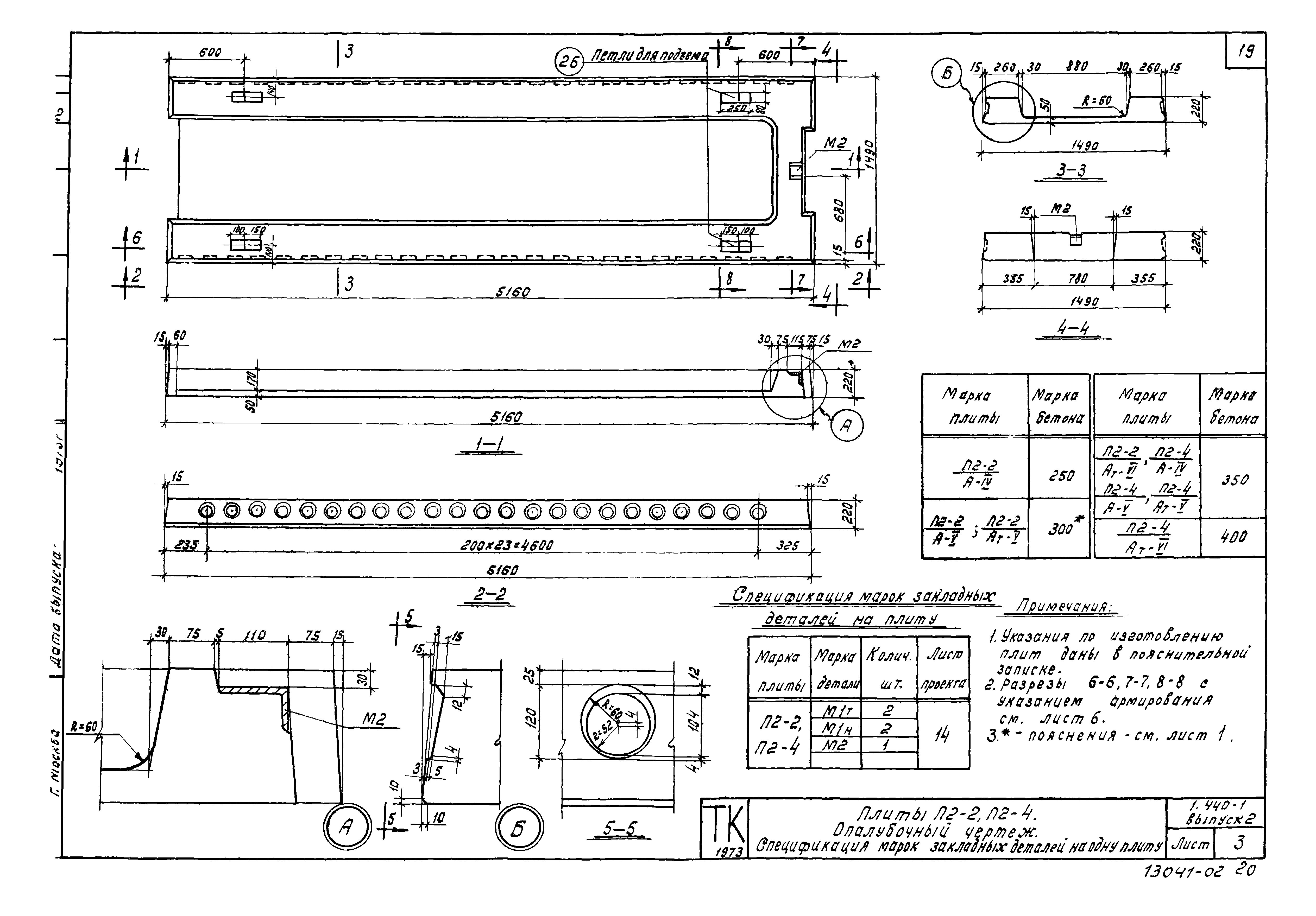 Серия 1.440-1