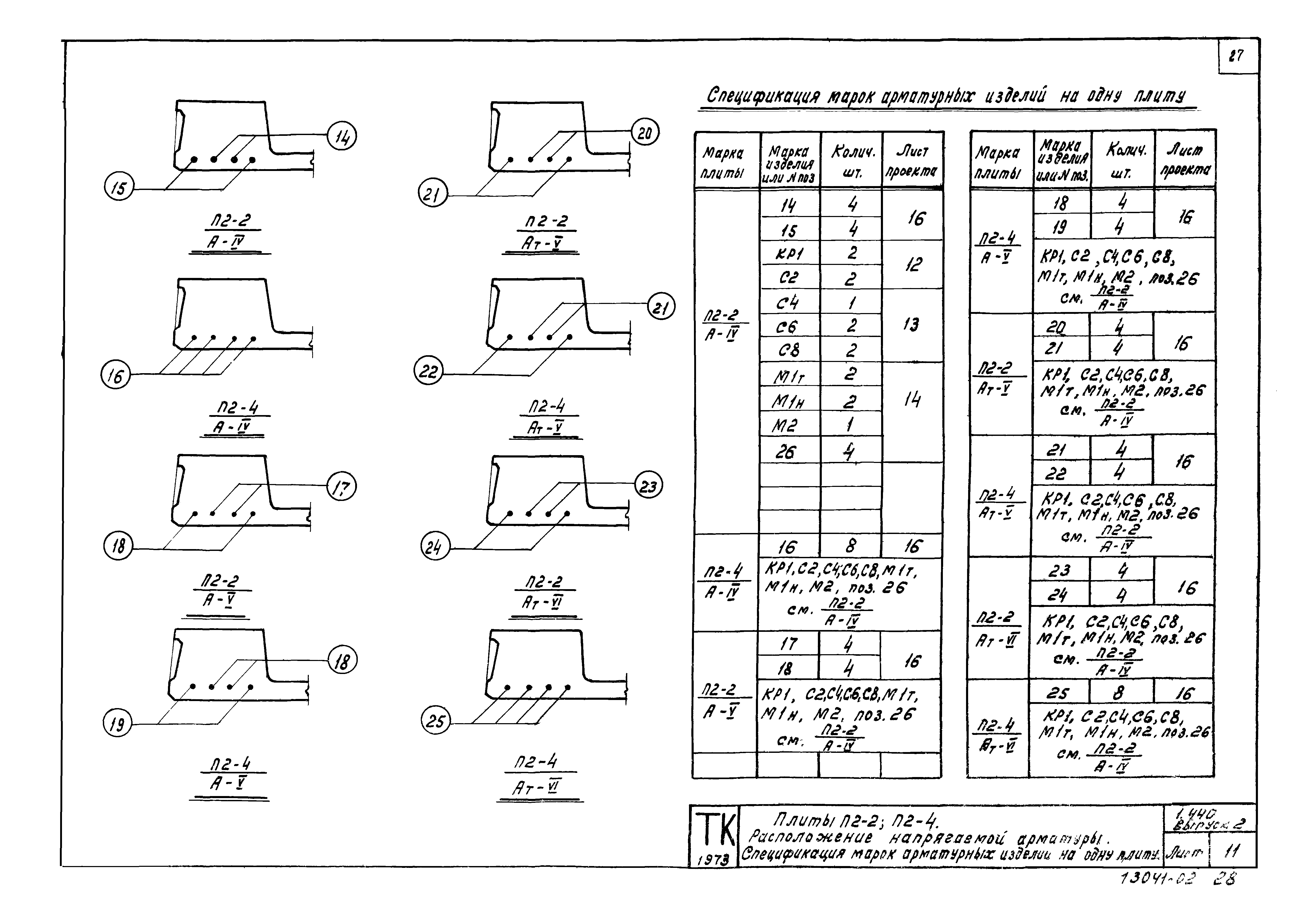 Серия 1.440-1