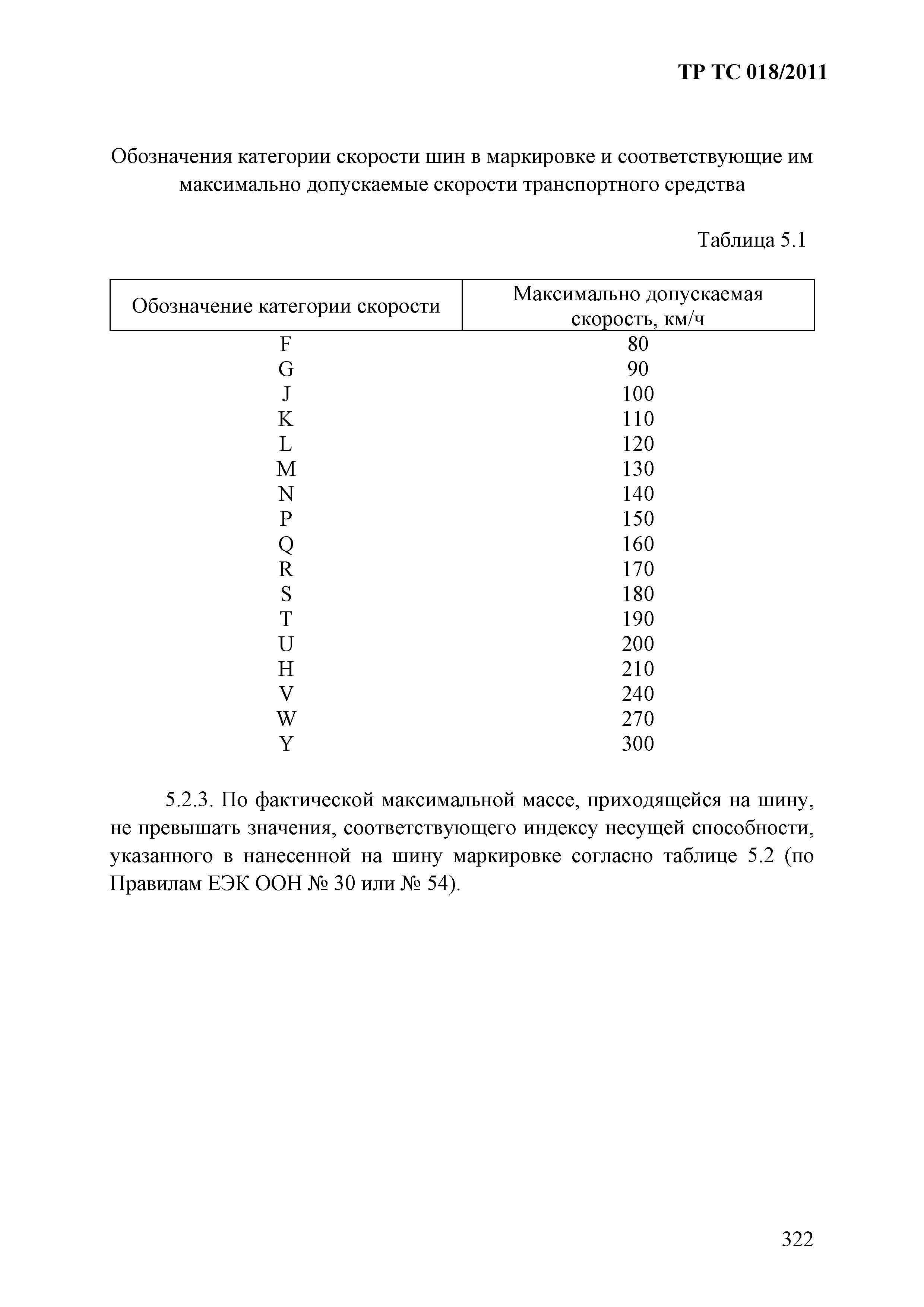 Технический регламент Таможенного союза 018/2011