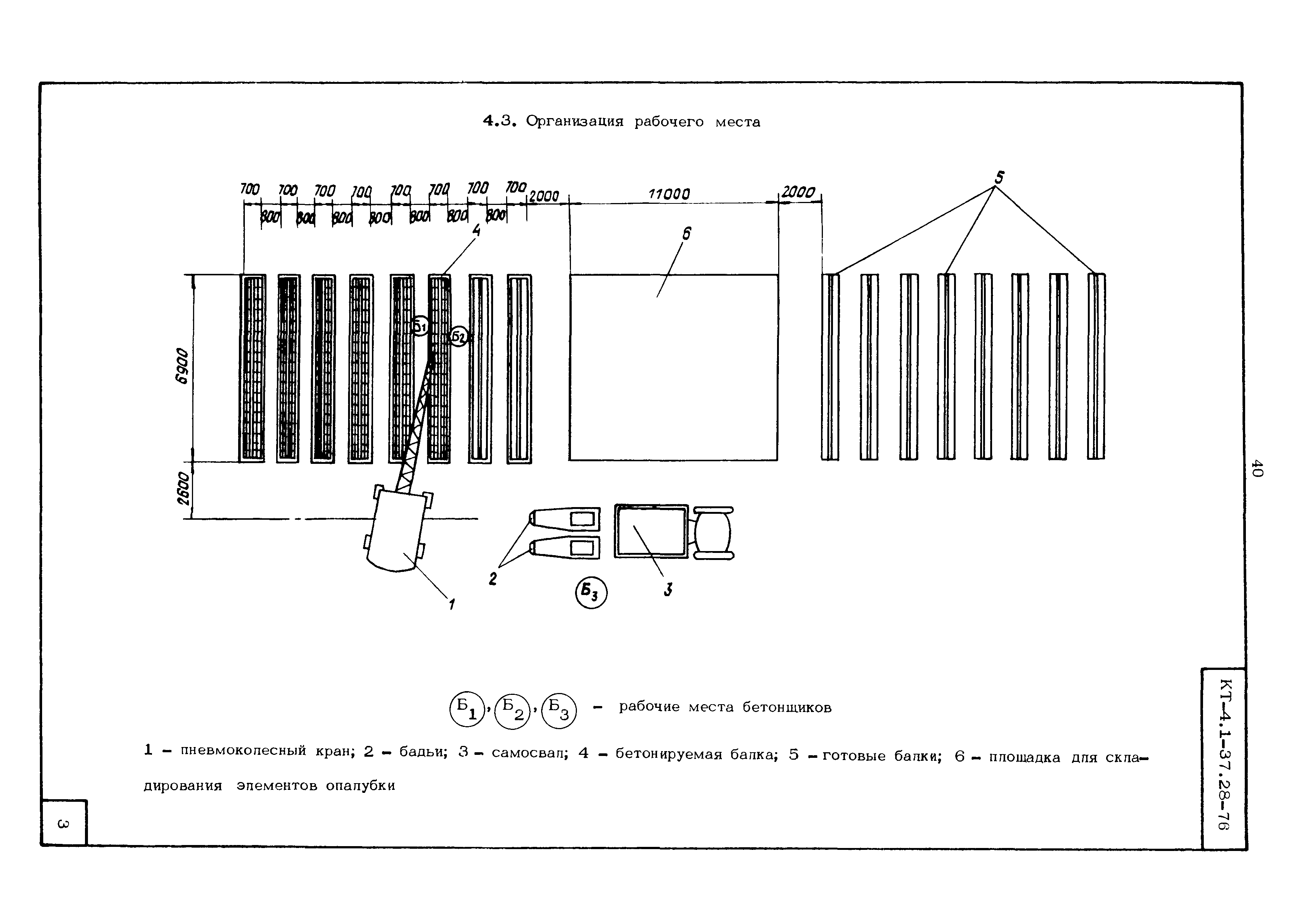 КТ 4.1-37.28-76