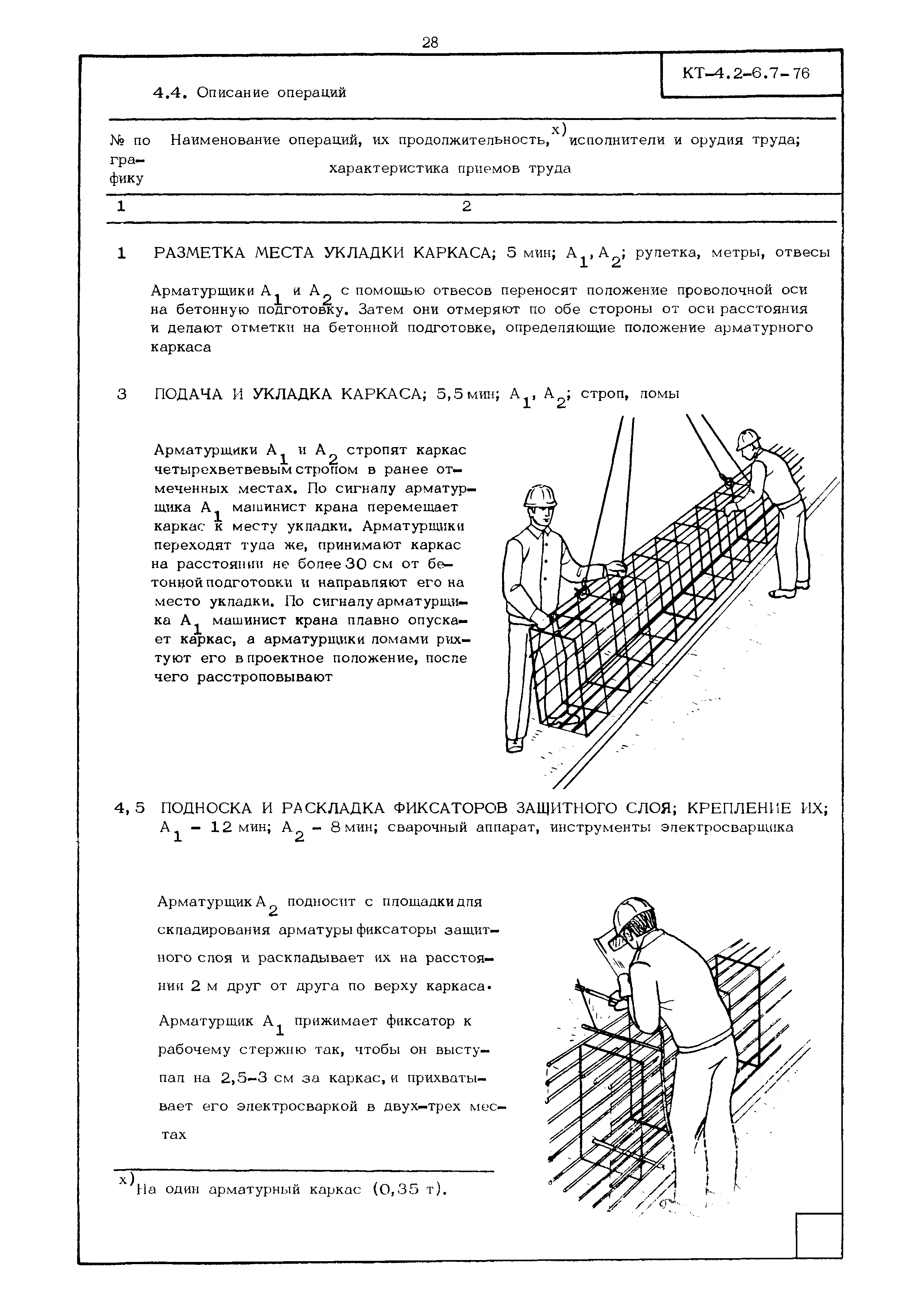 КТ 4.2-6.7-76