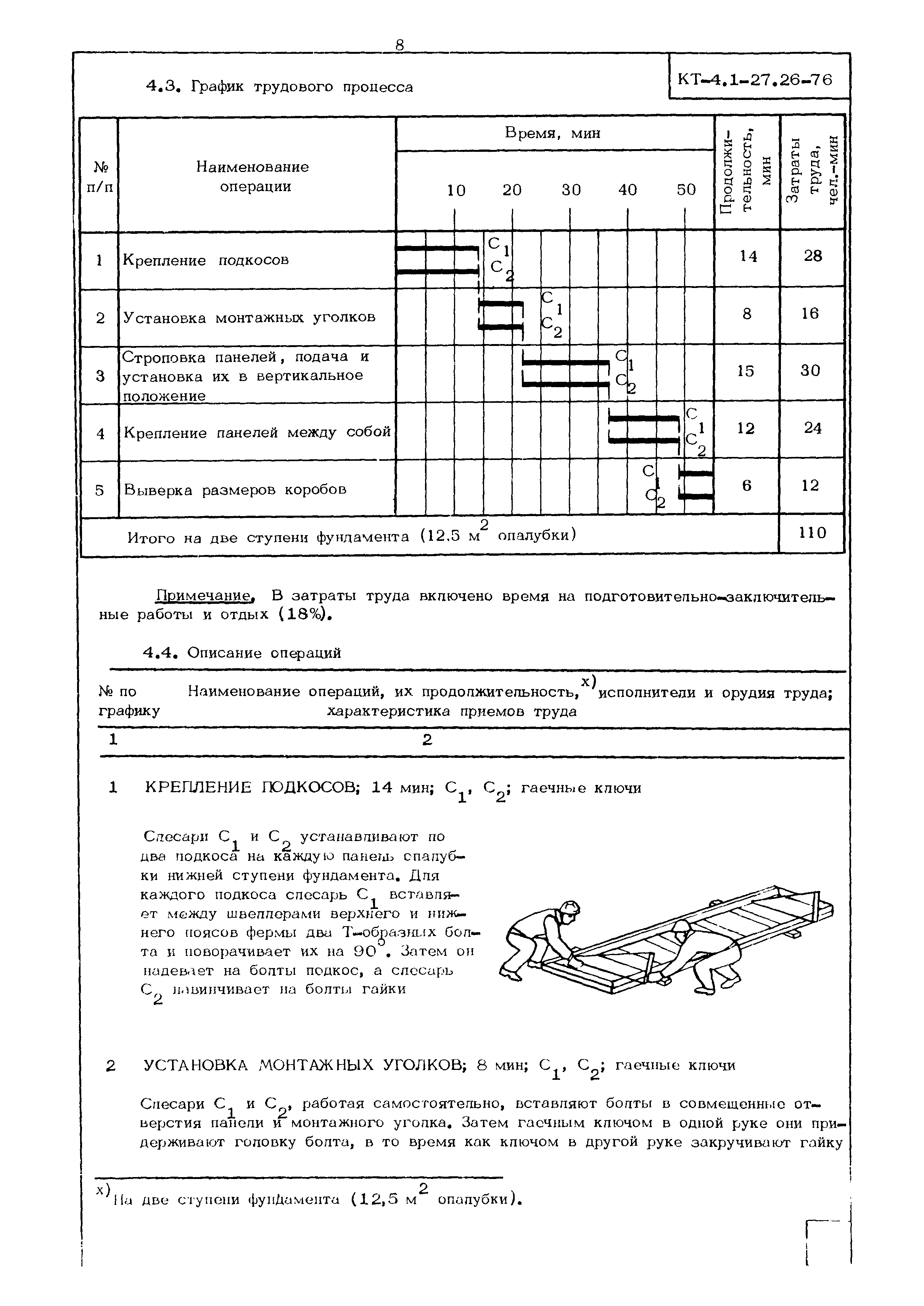 КТ 4.1-27.26-76