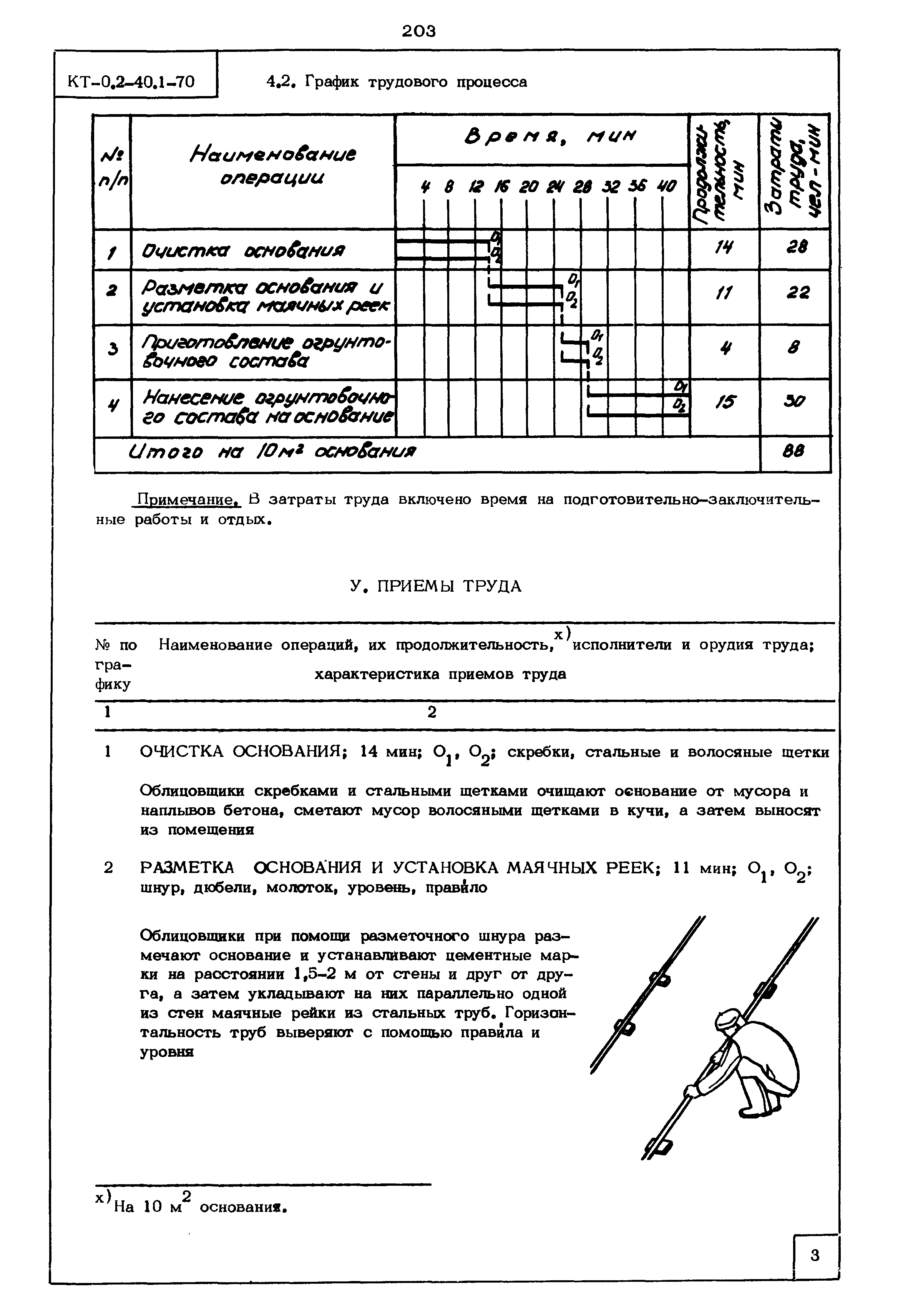 КТ 0.2-40.1-70