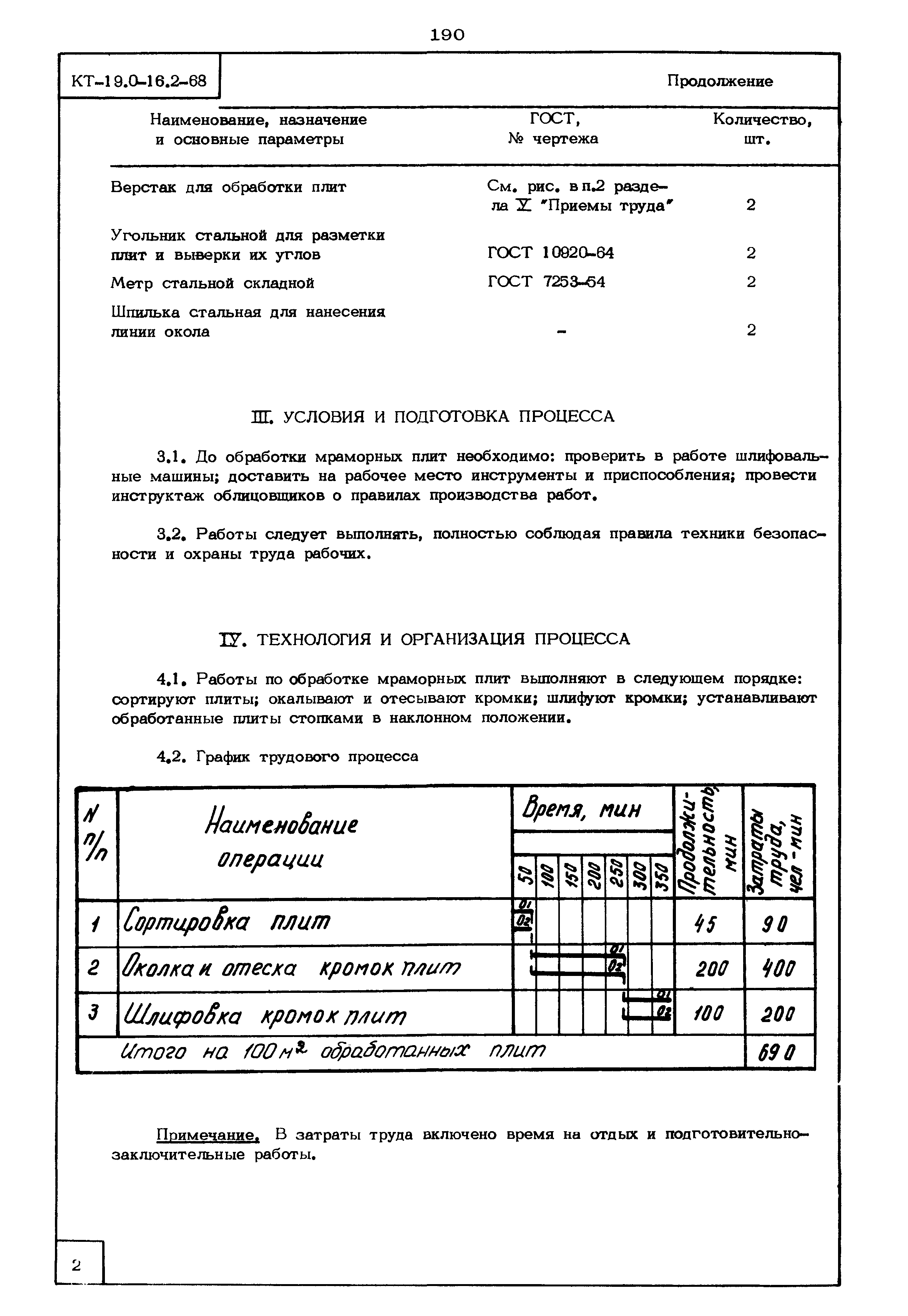 КТ 19.0-16.2-68