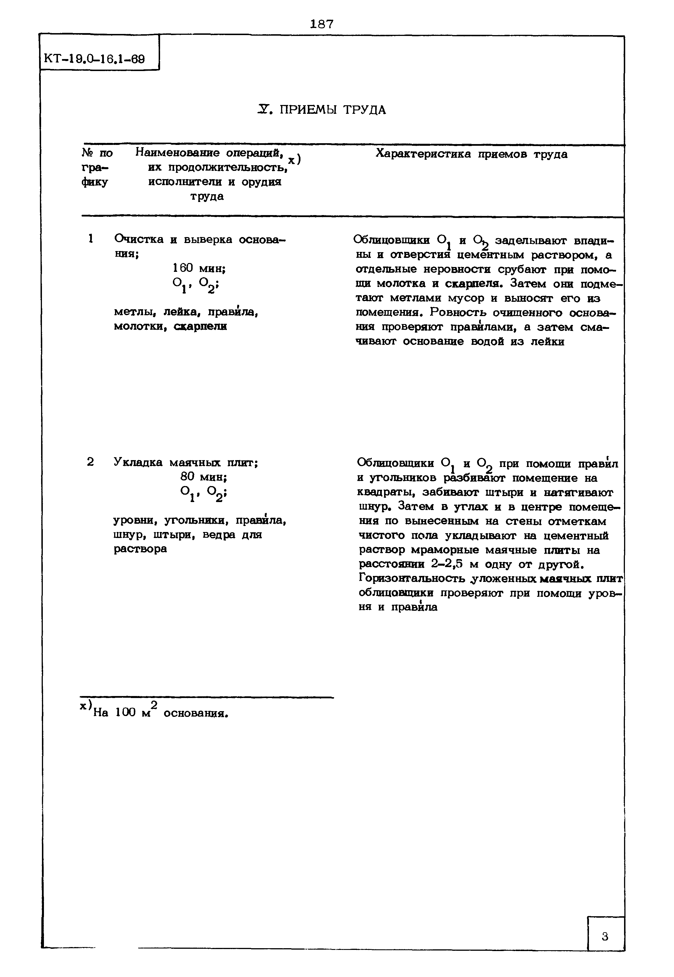 КТ 19.0-16.1-69