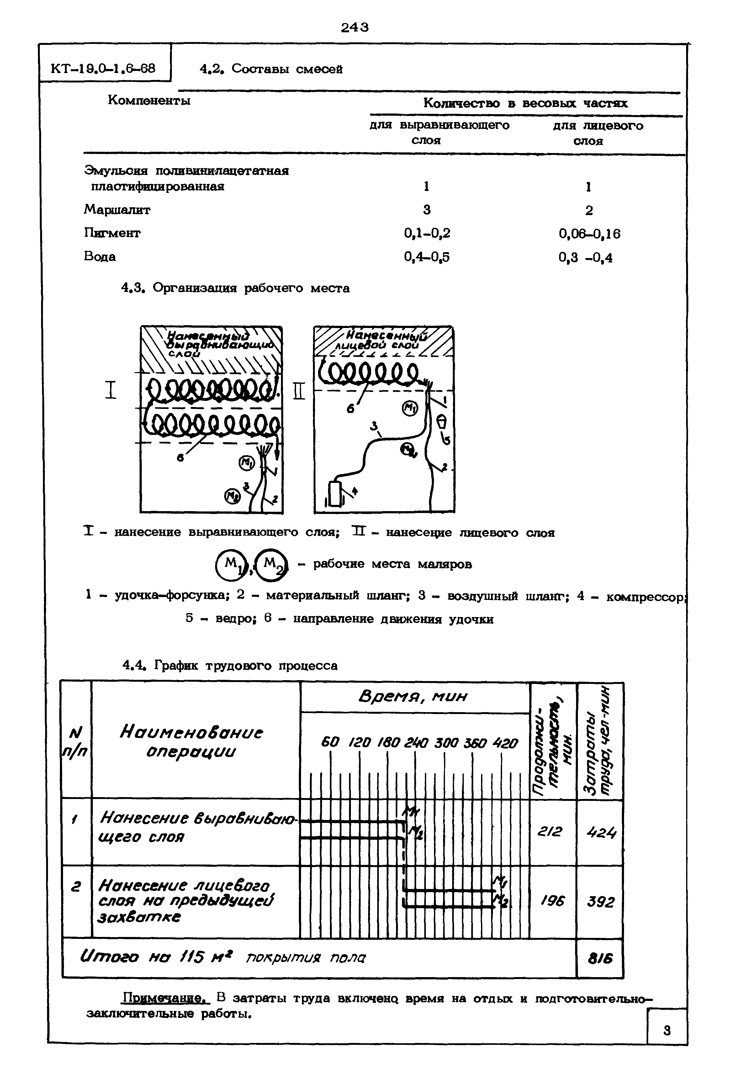 КТ 19.0-1.6-68