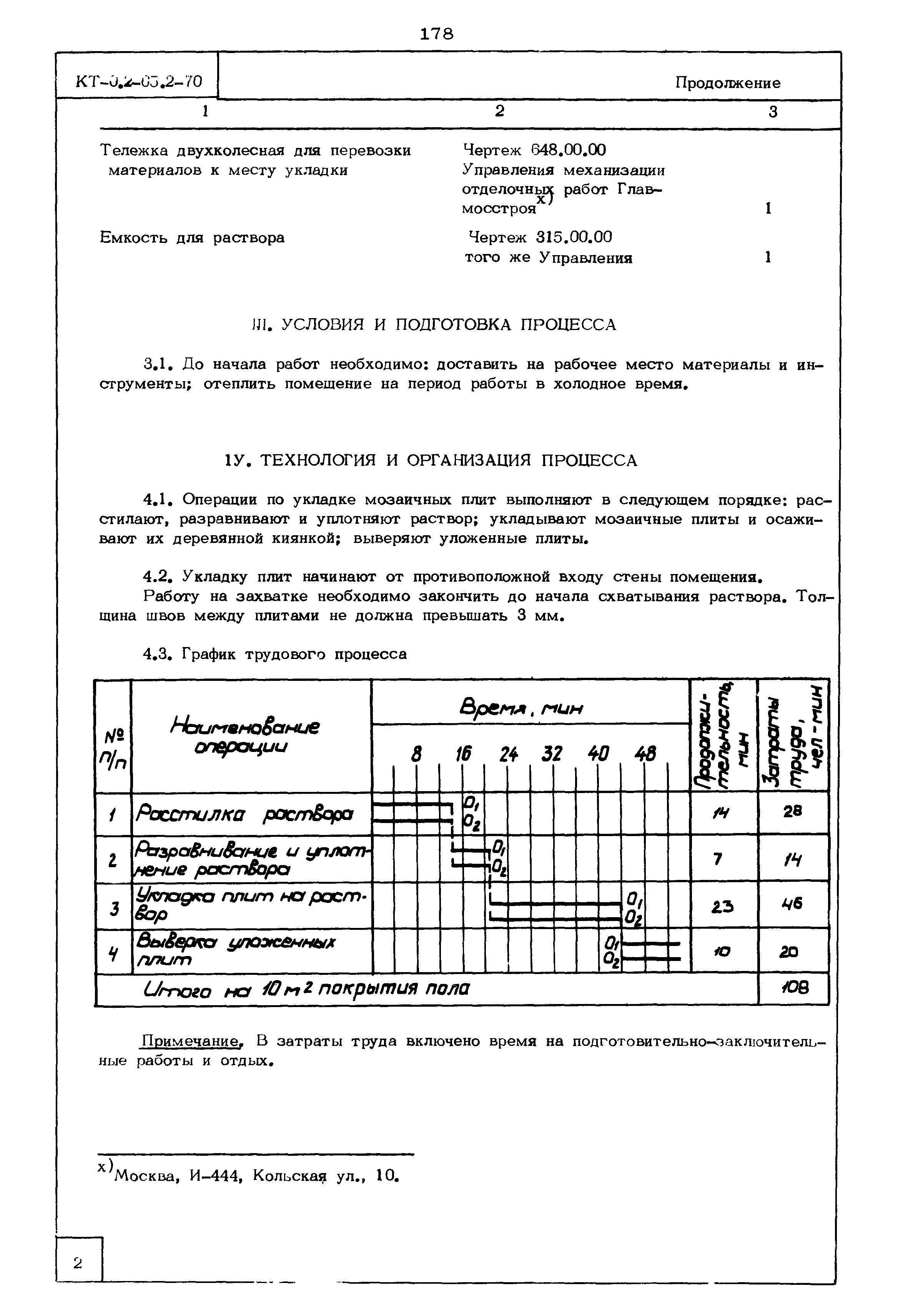 КТ 0.2-65.2-70