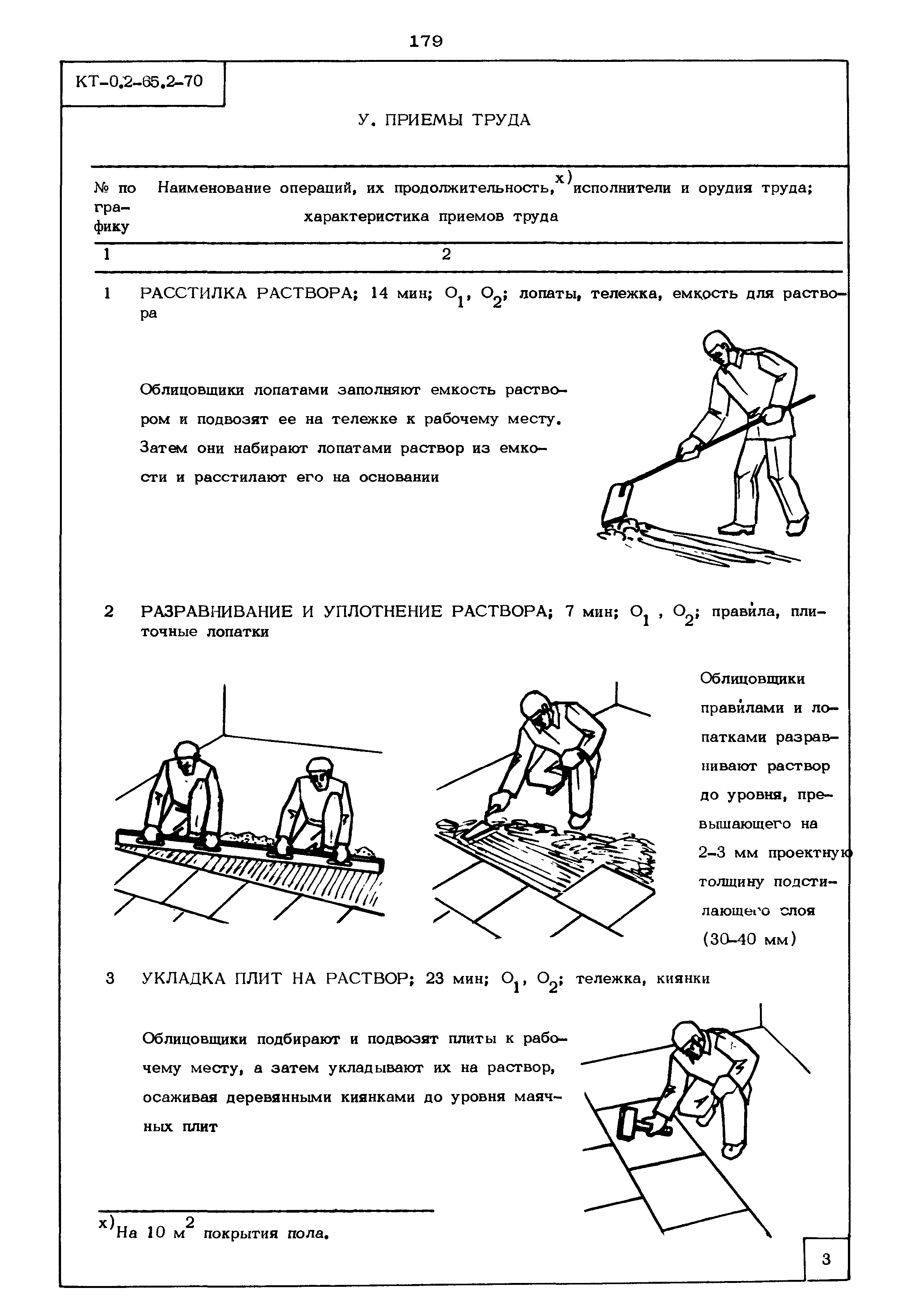 КТ 0.2-65.2-70