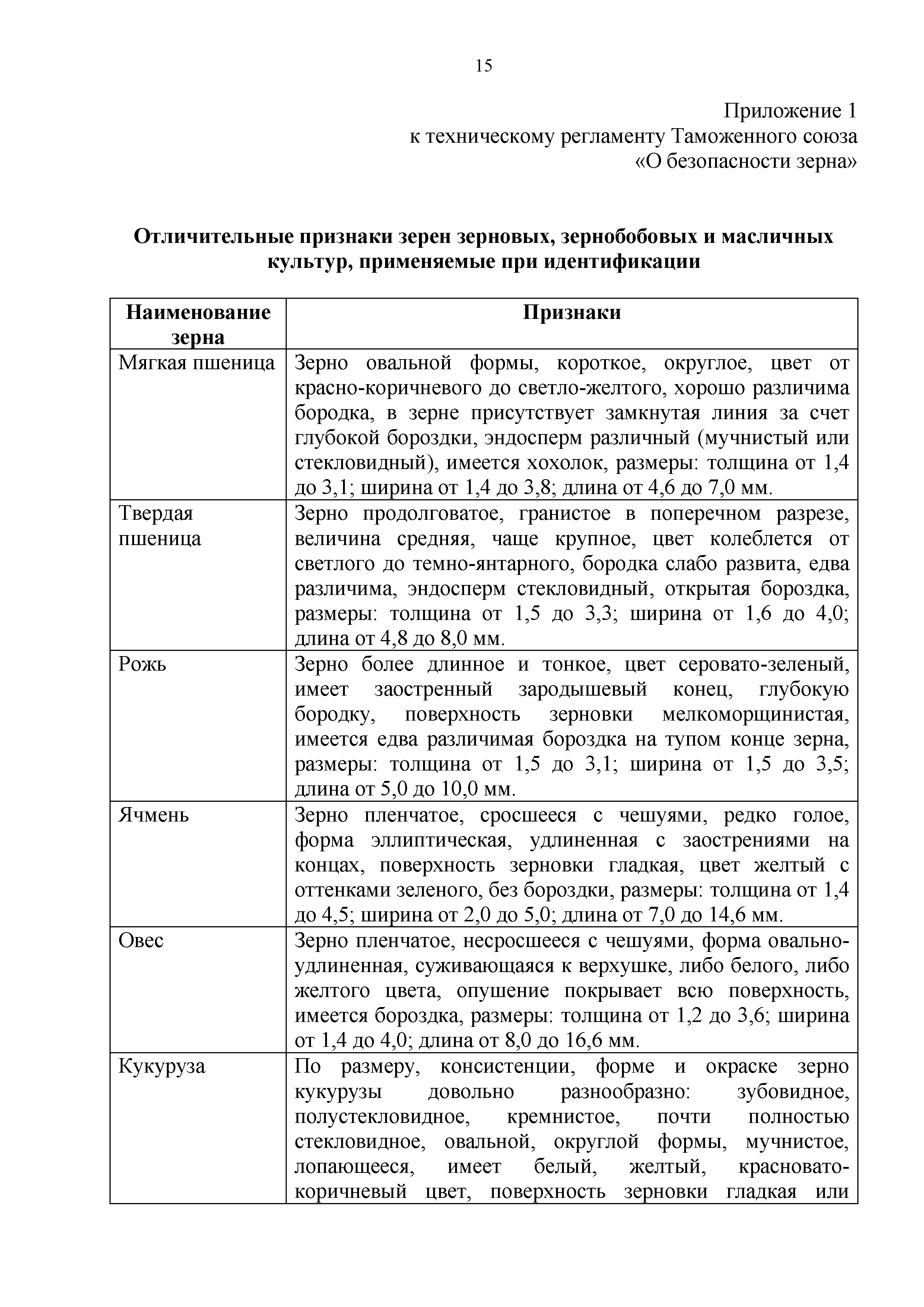 Технический регламент Таможенного союза 015/2011