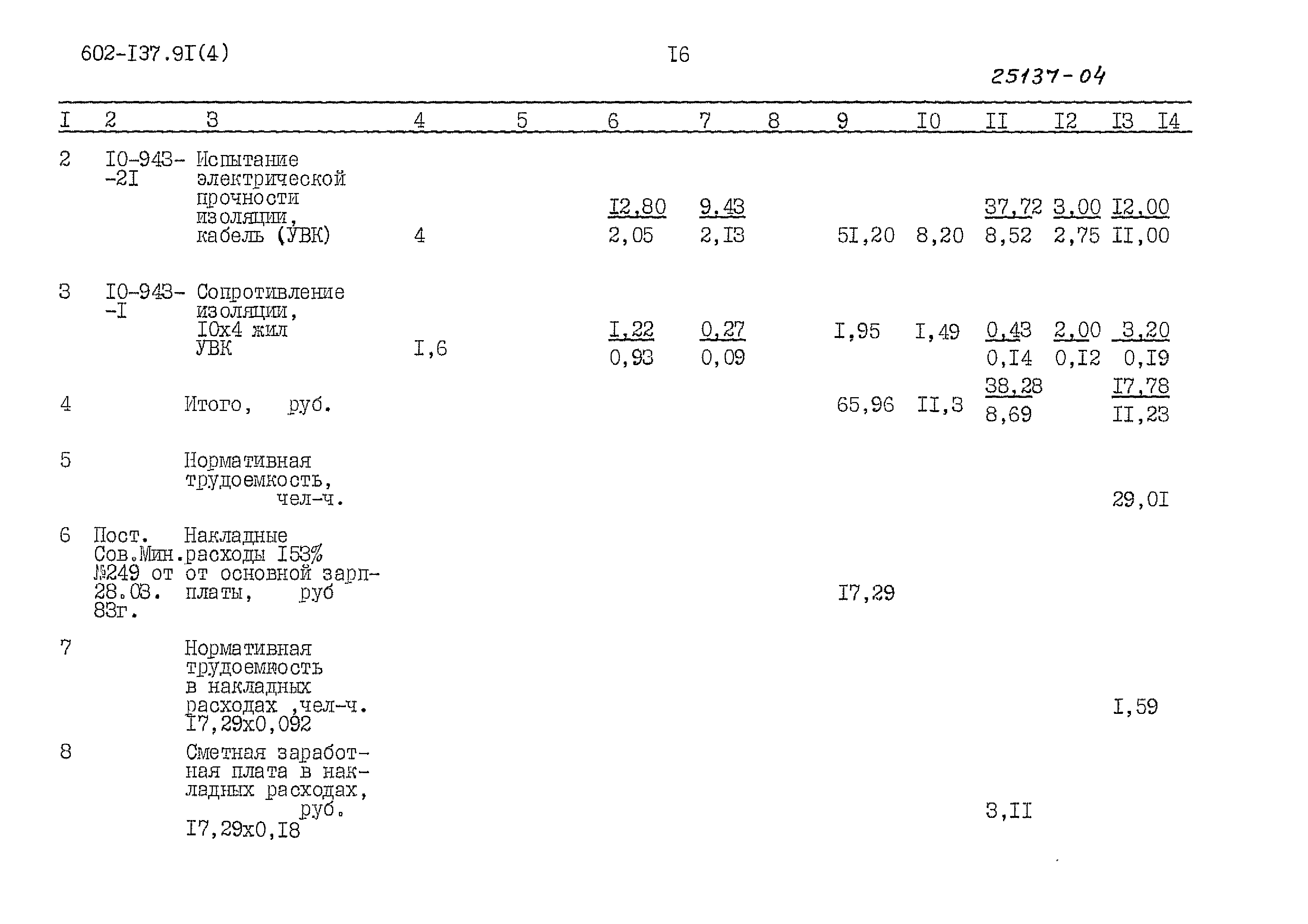 Типовой проект 602-137.91