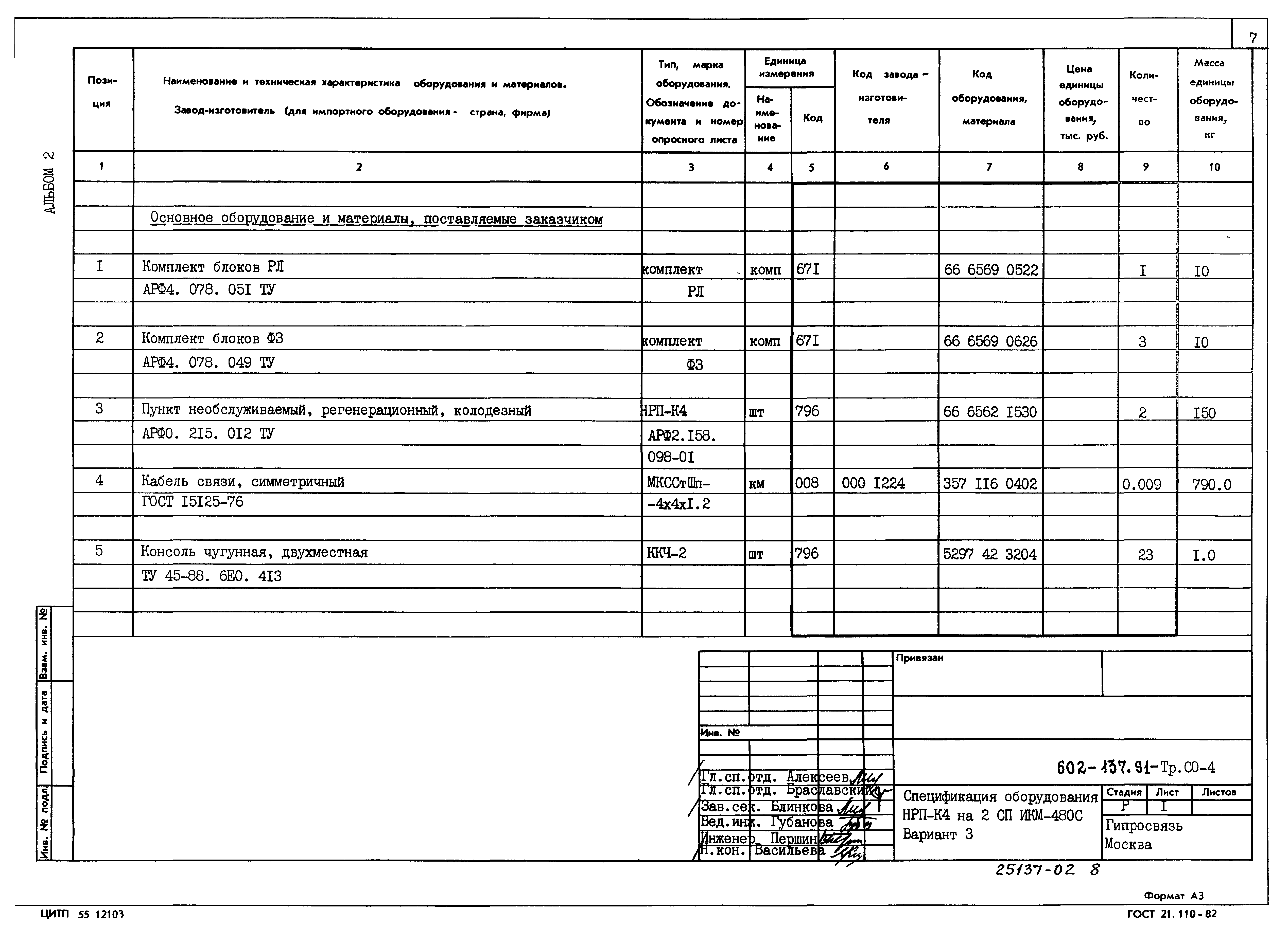 Типовой проект 602-137.91