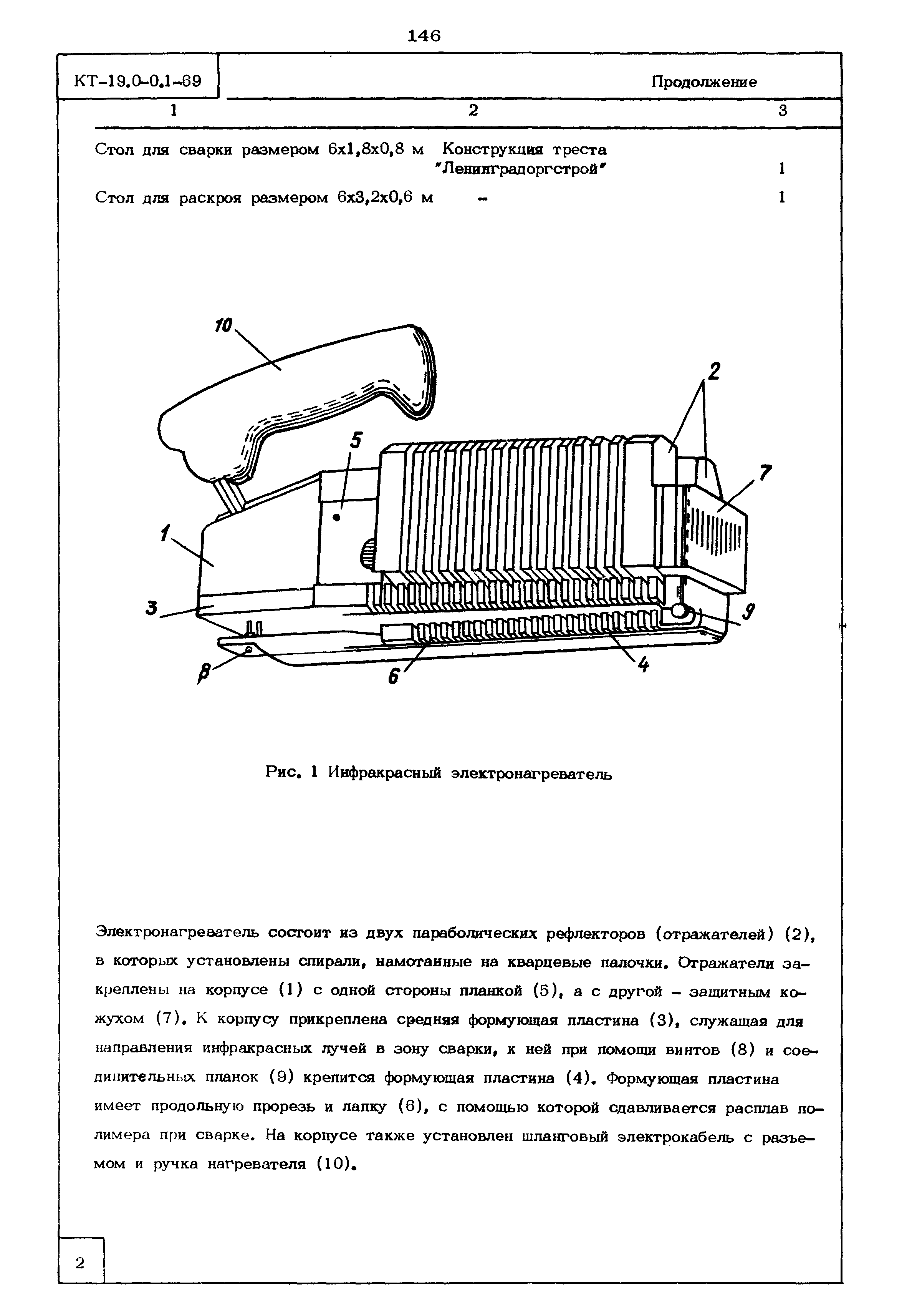 КТ 19.0-0.1-69