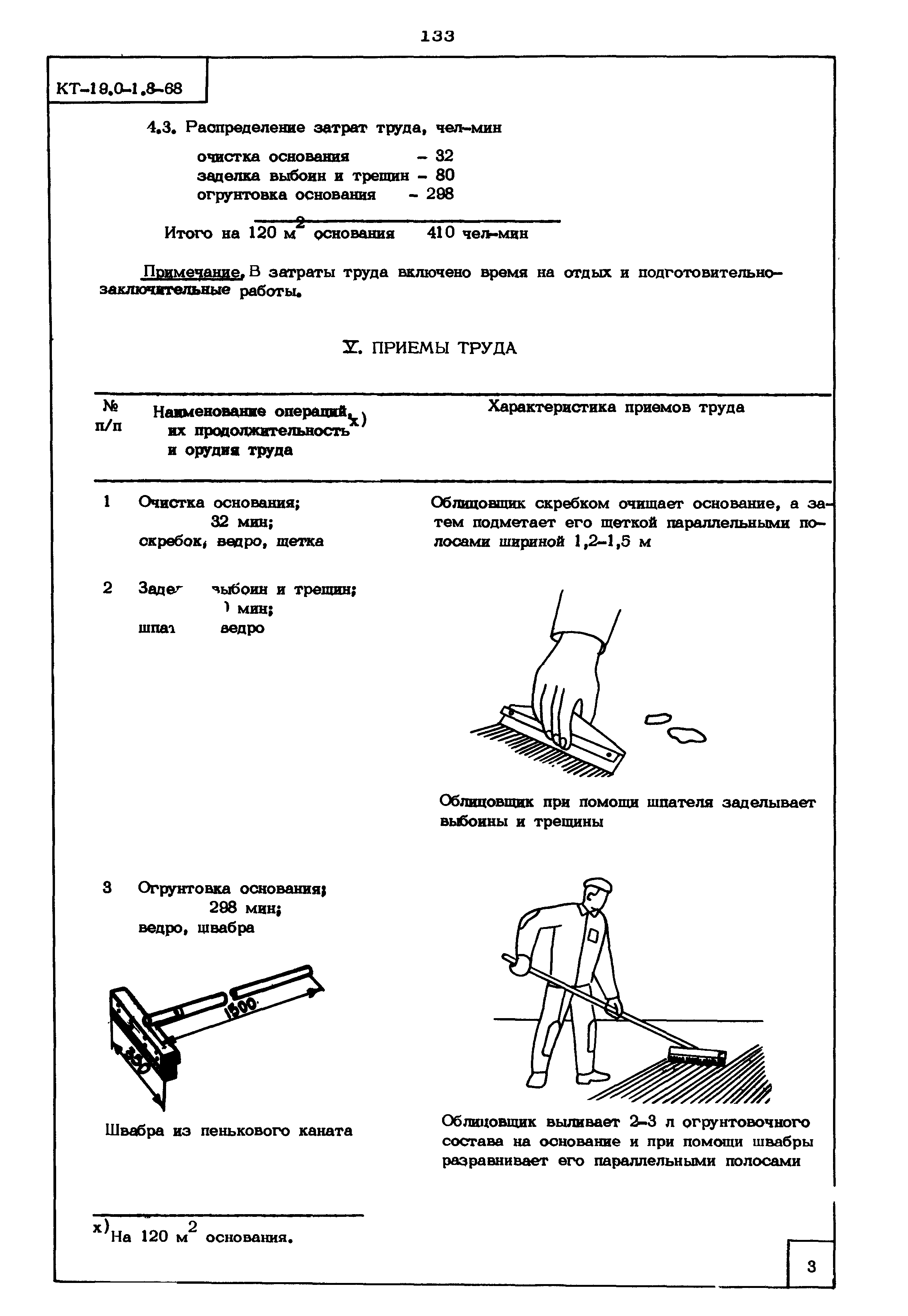 КТ 19.0-1.8-68