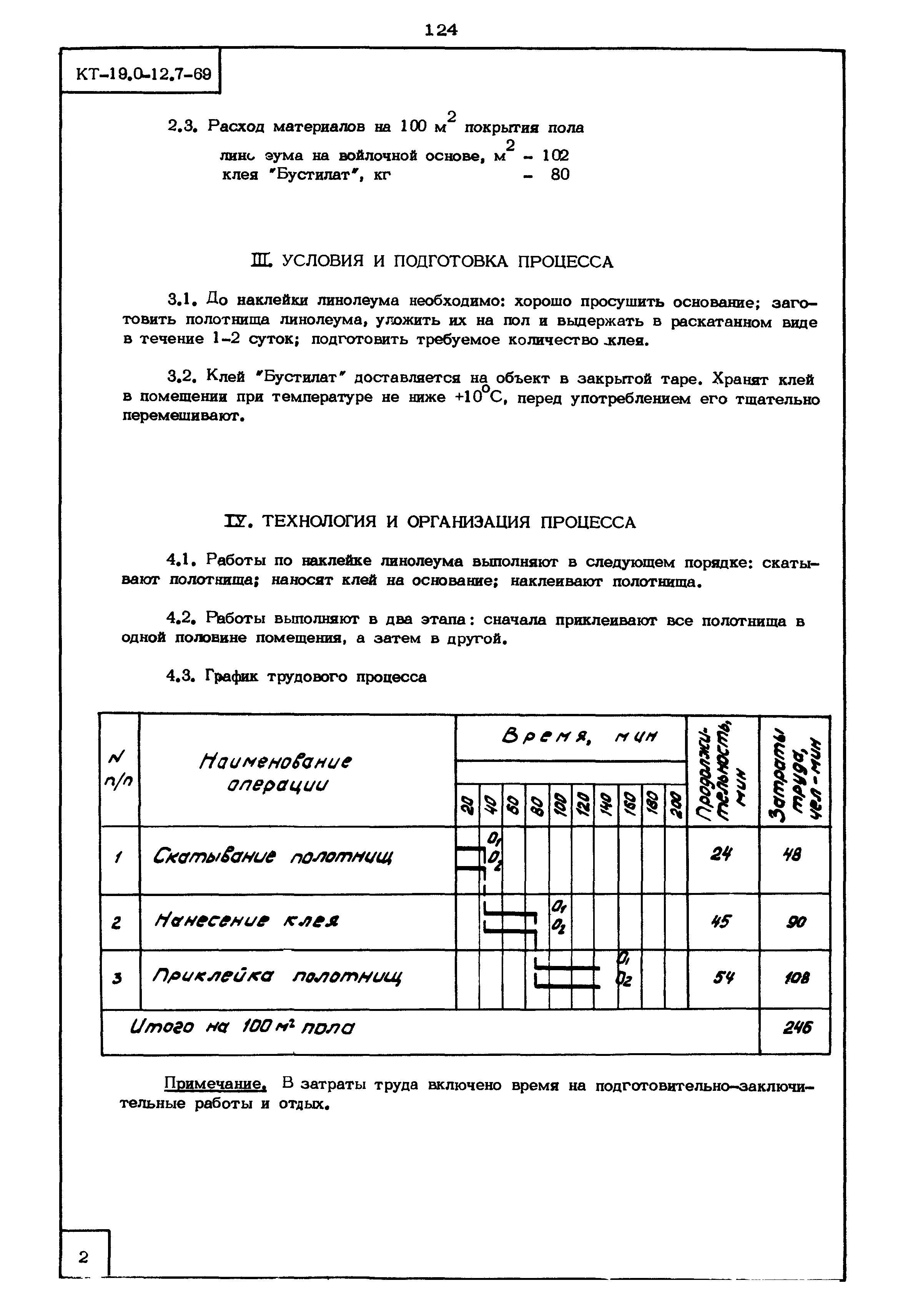 КТ 19.0-12.7-69