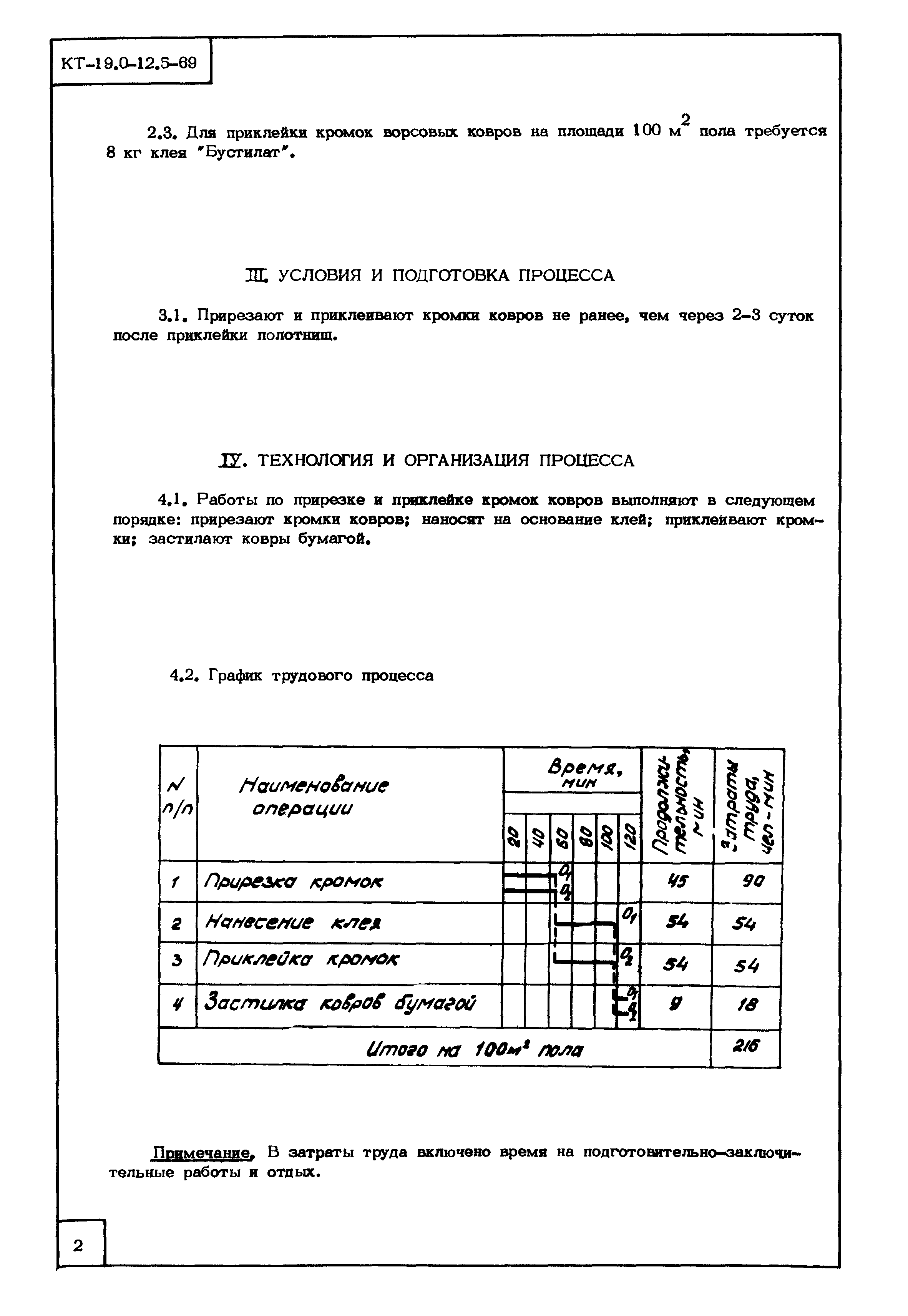 КТ 19.0-12.5-69