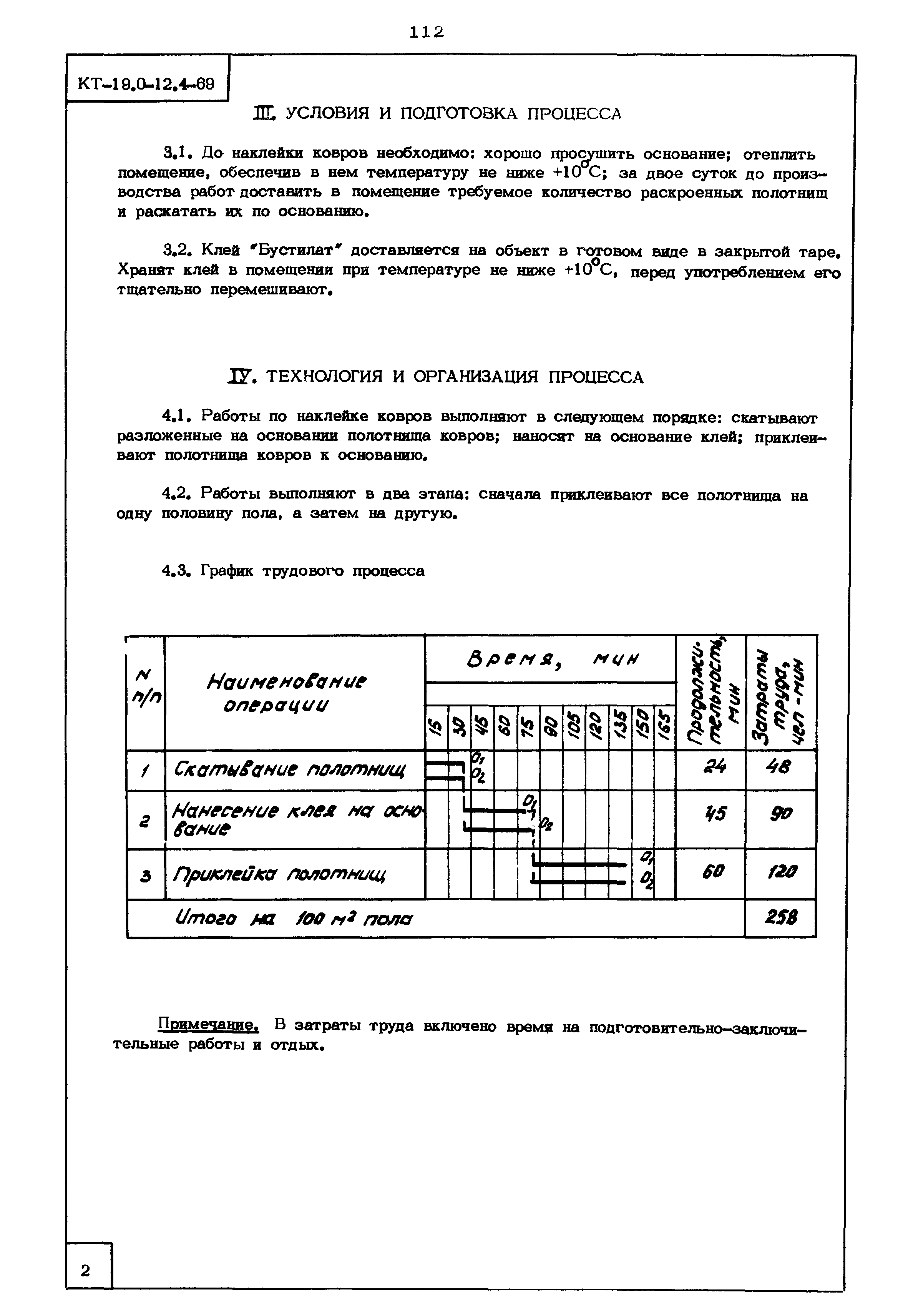 КТ 19.0-12.4-69