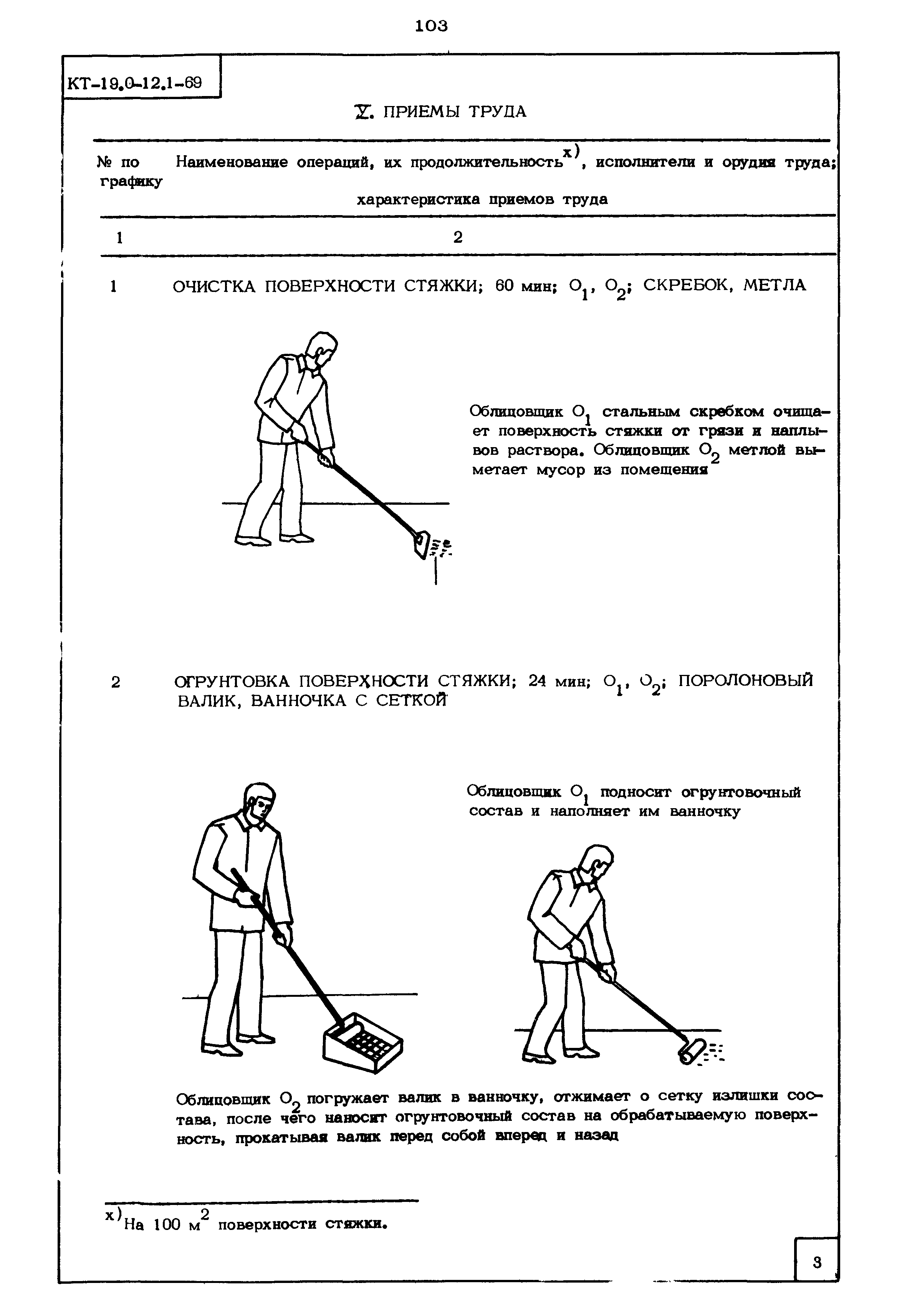 КТ 19.0-12.1-69