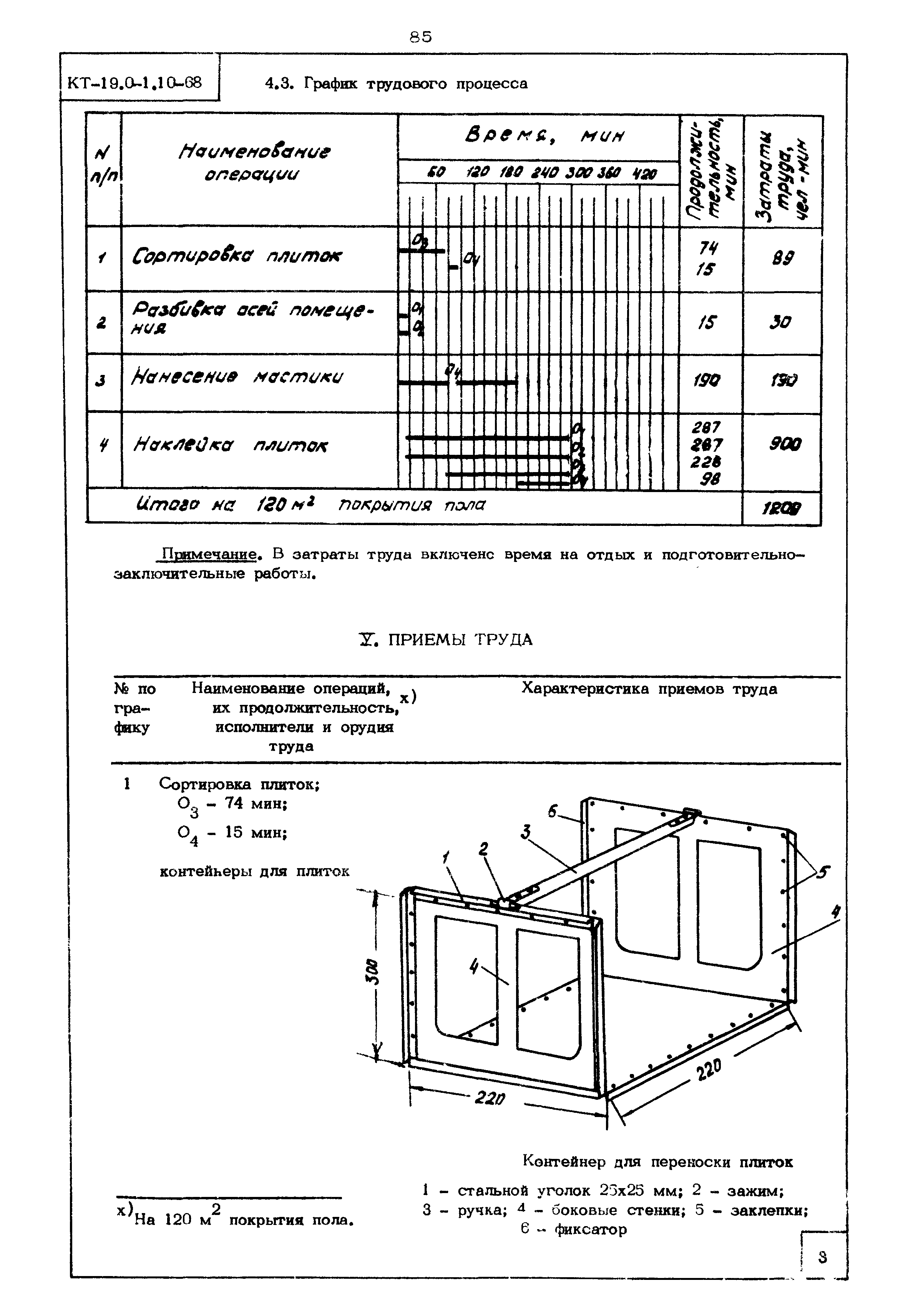 КТ 19.0-1.10-68