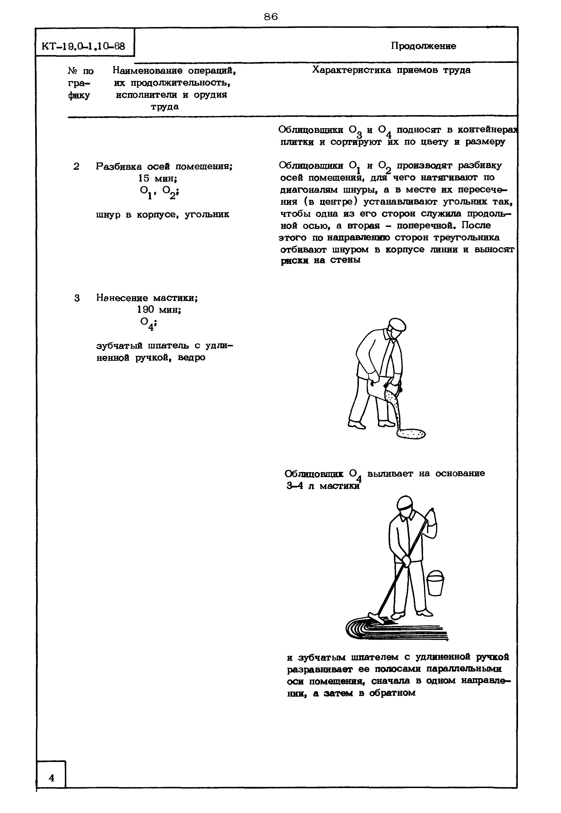 КТ 19.0-1.10-68