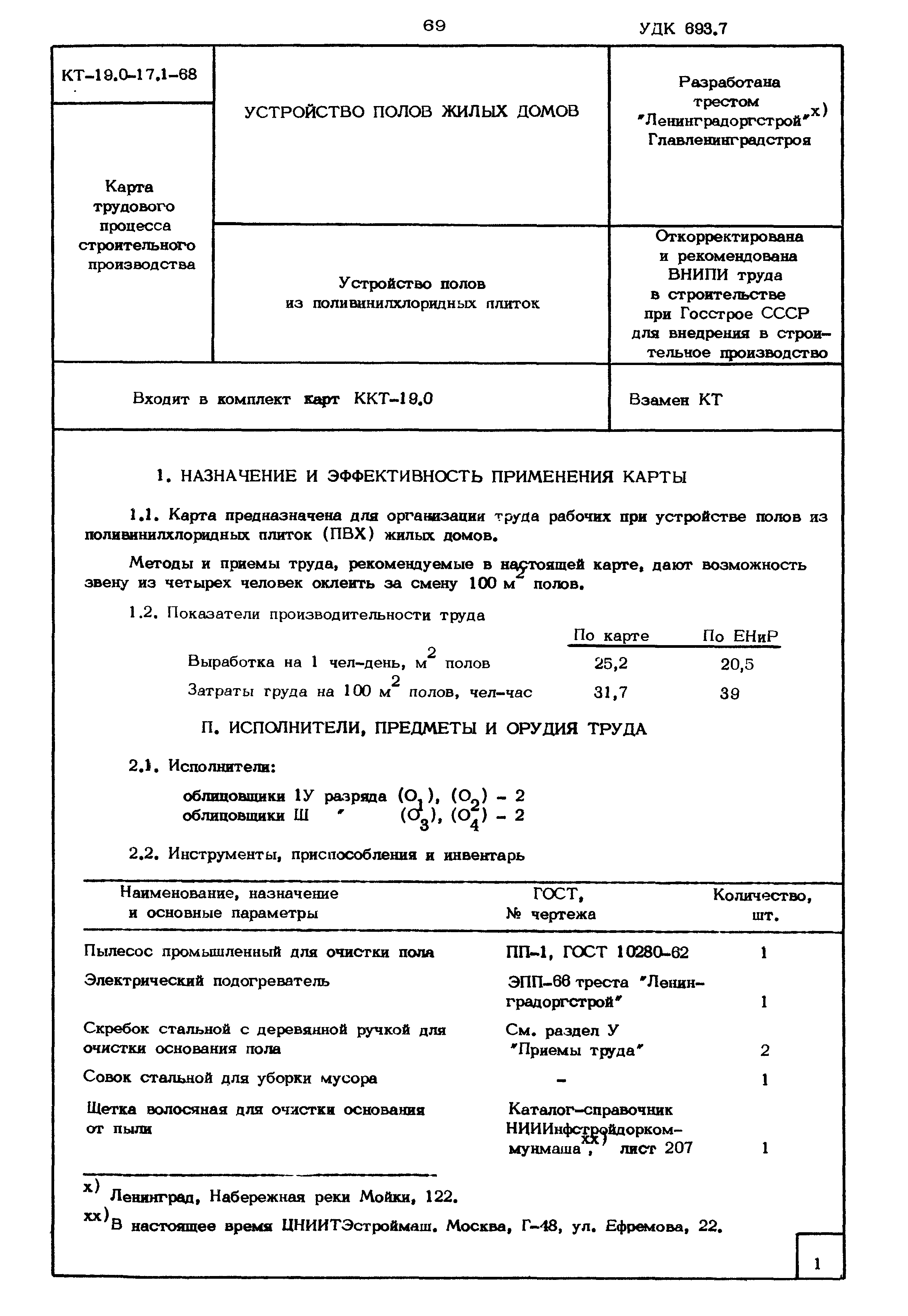 КТ 19.0-17.1-68