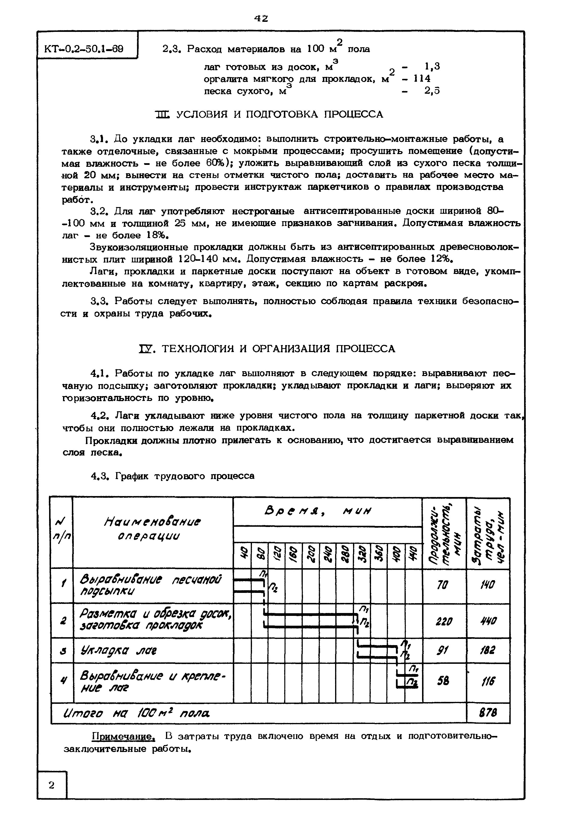 КТ 0.2-50.1-69