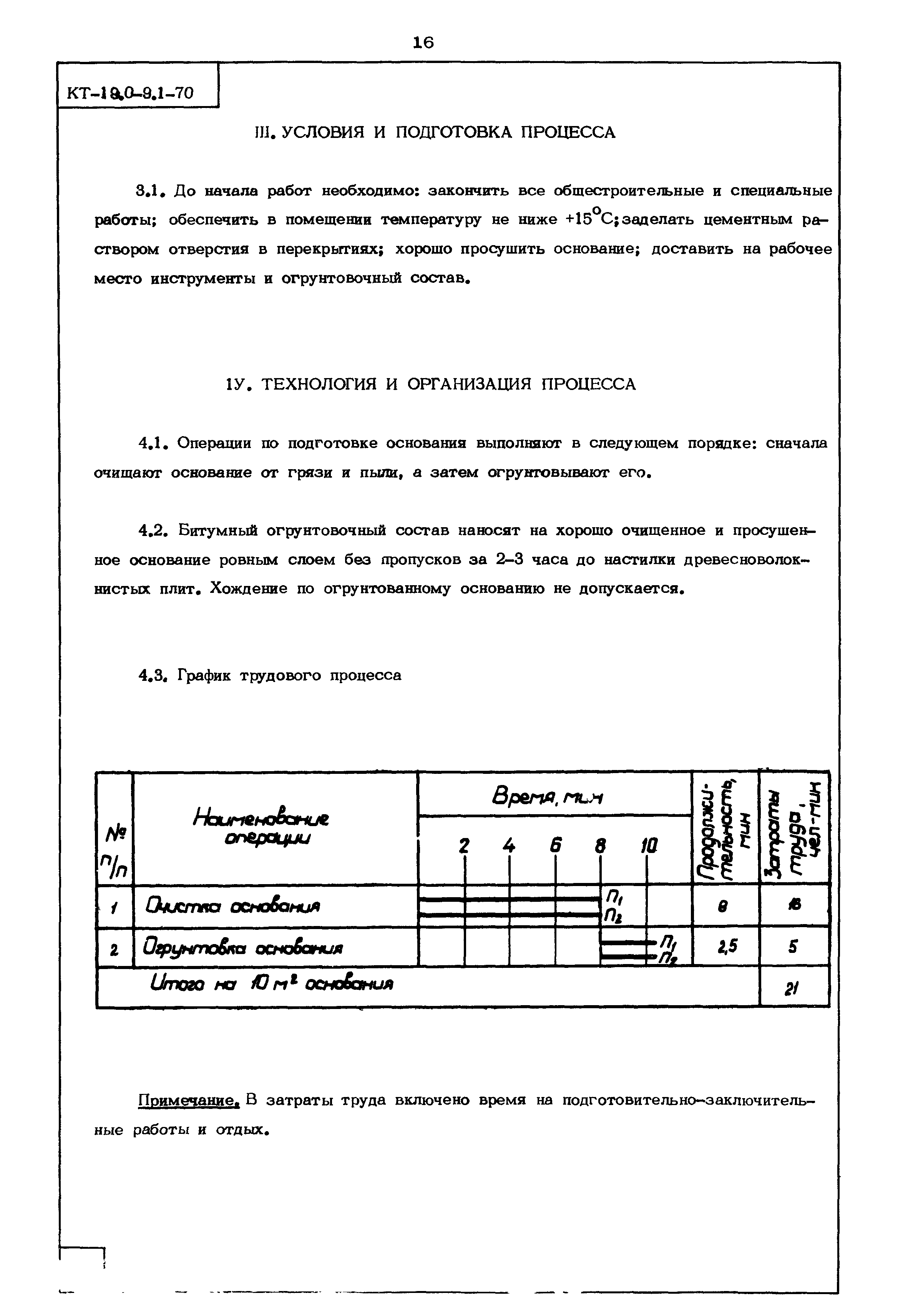 КТ 19.0-9.1-70