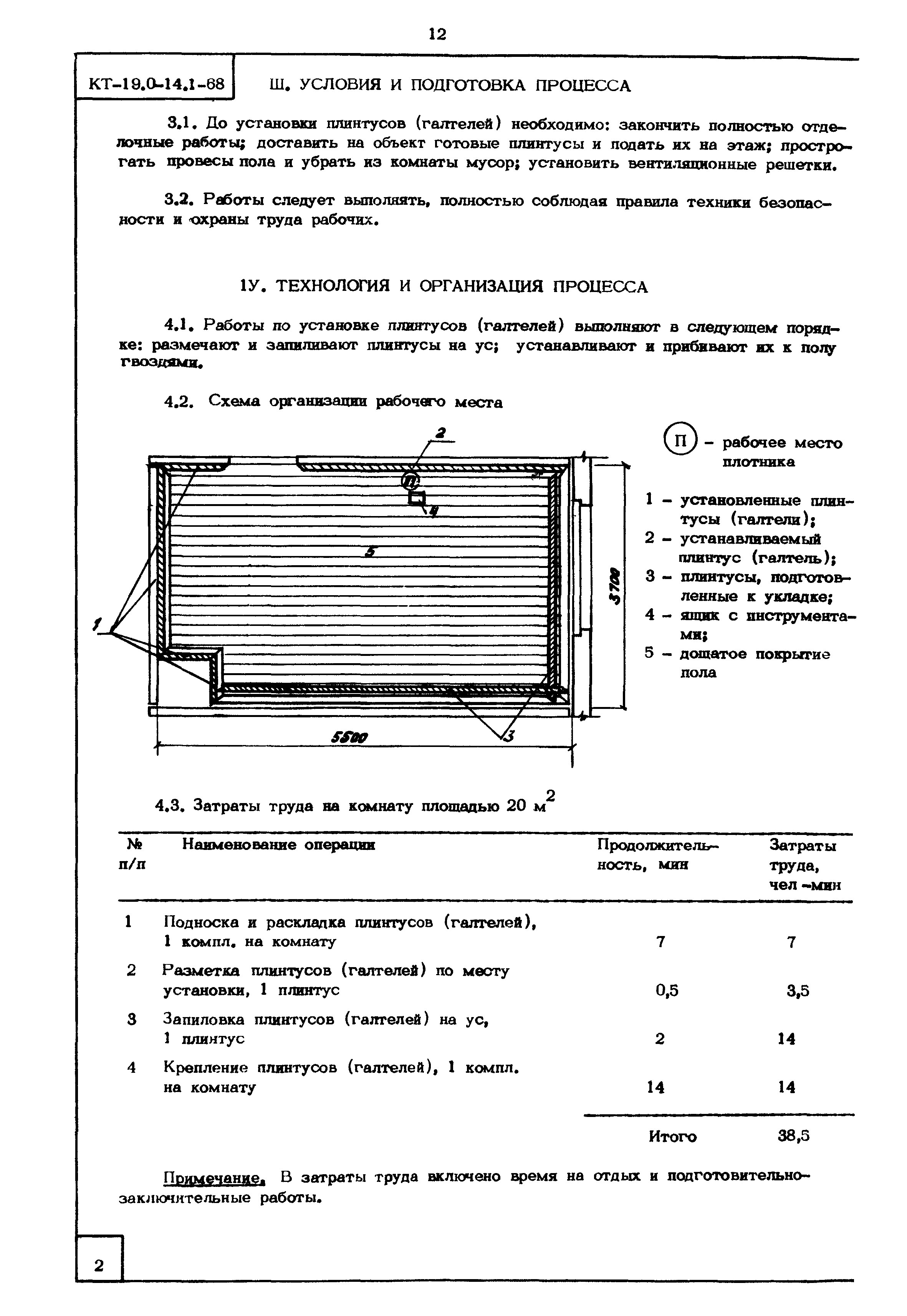 КТ 19.0-14.1-68