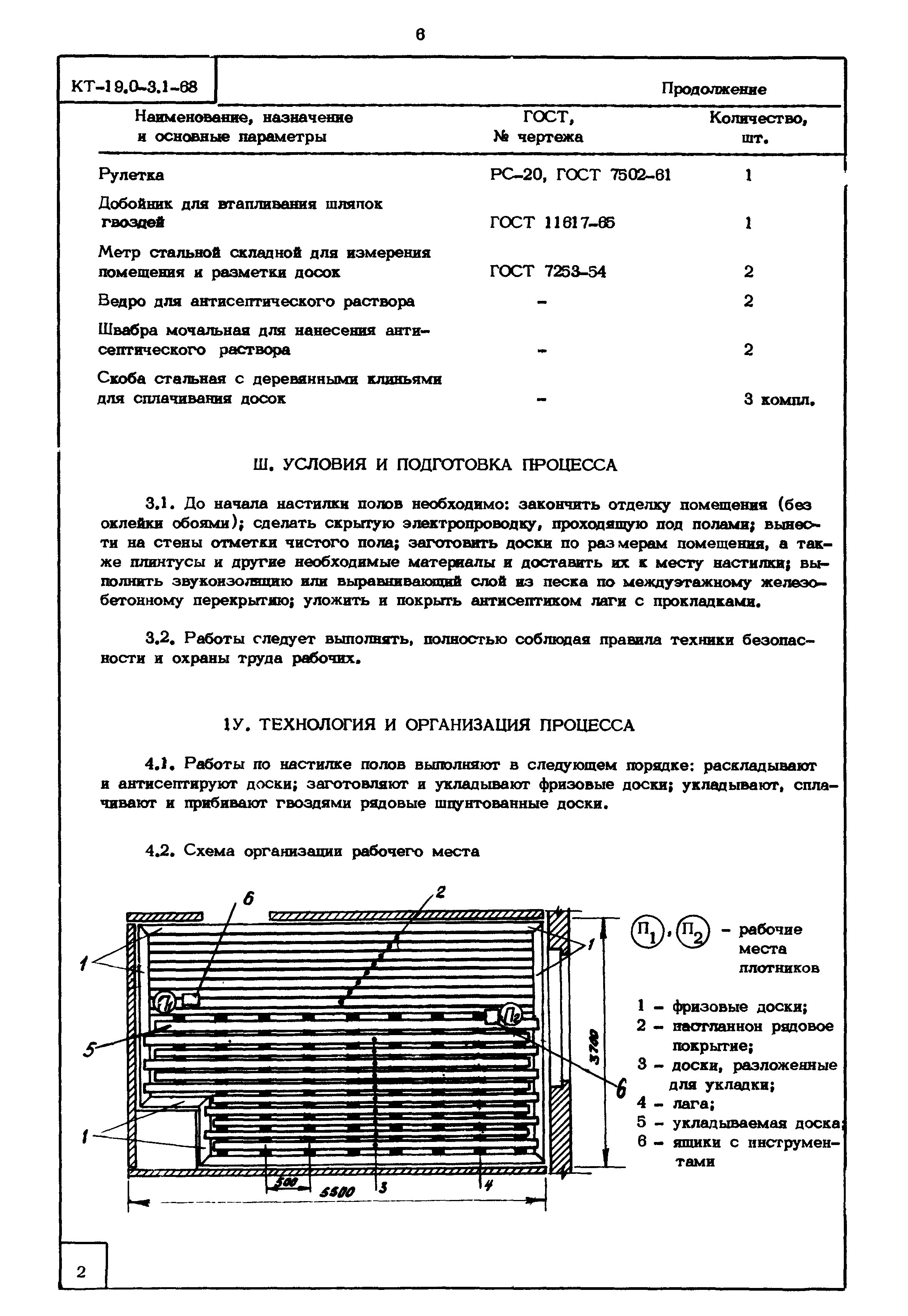 КТ 19.0-3.1-68