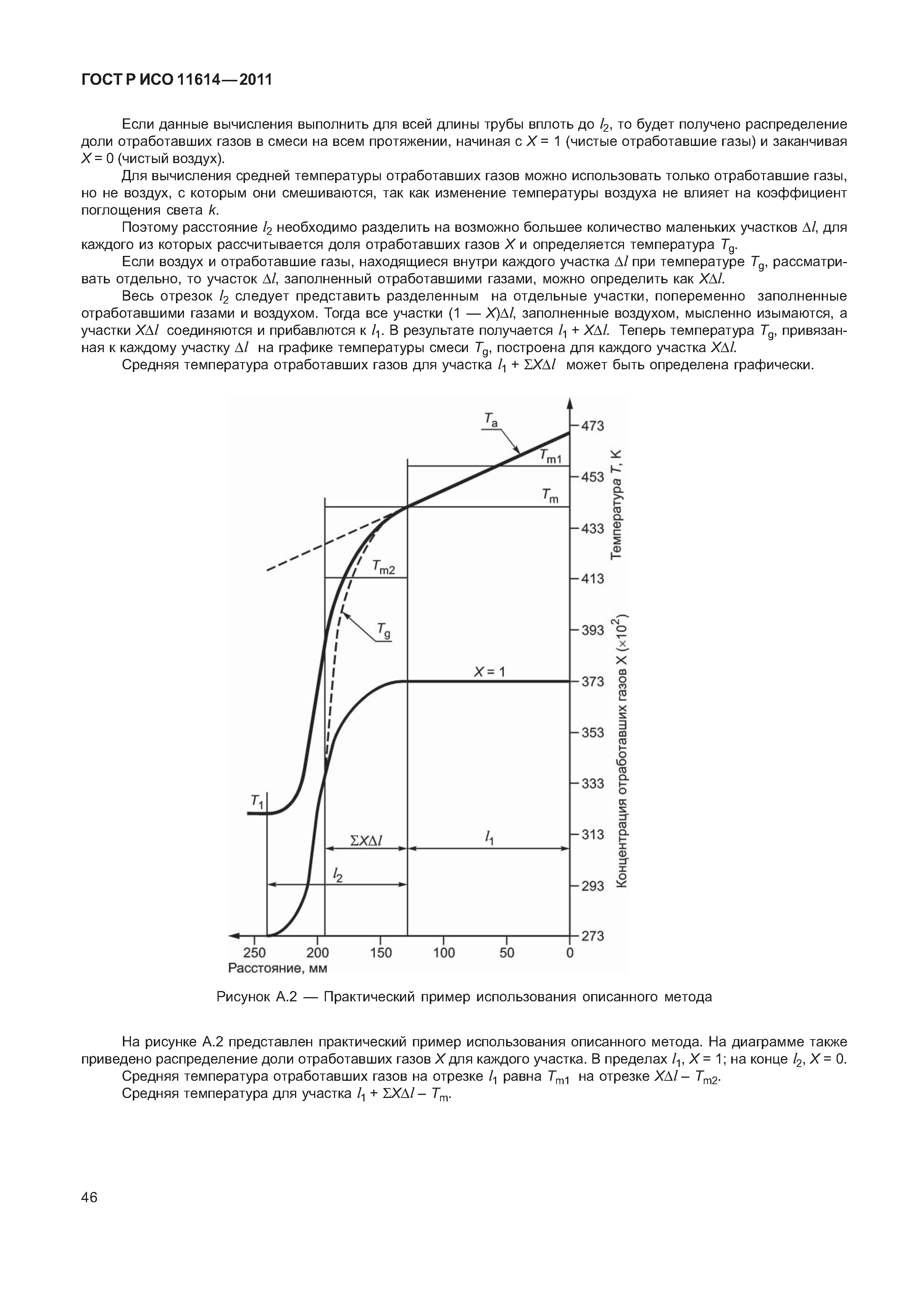 ГОСТ Р ИСО 11614-2011