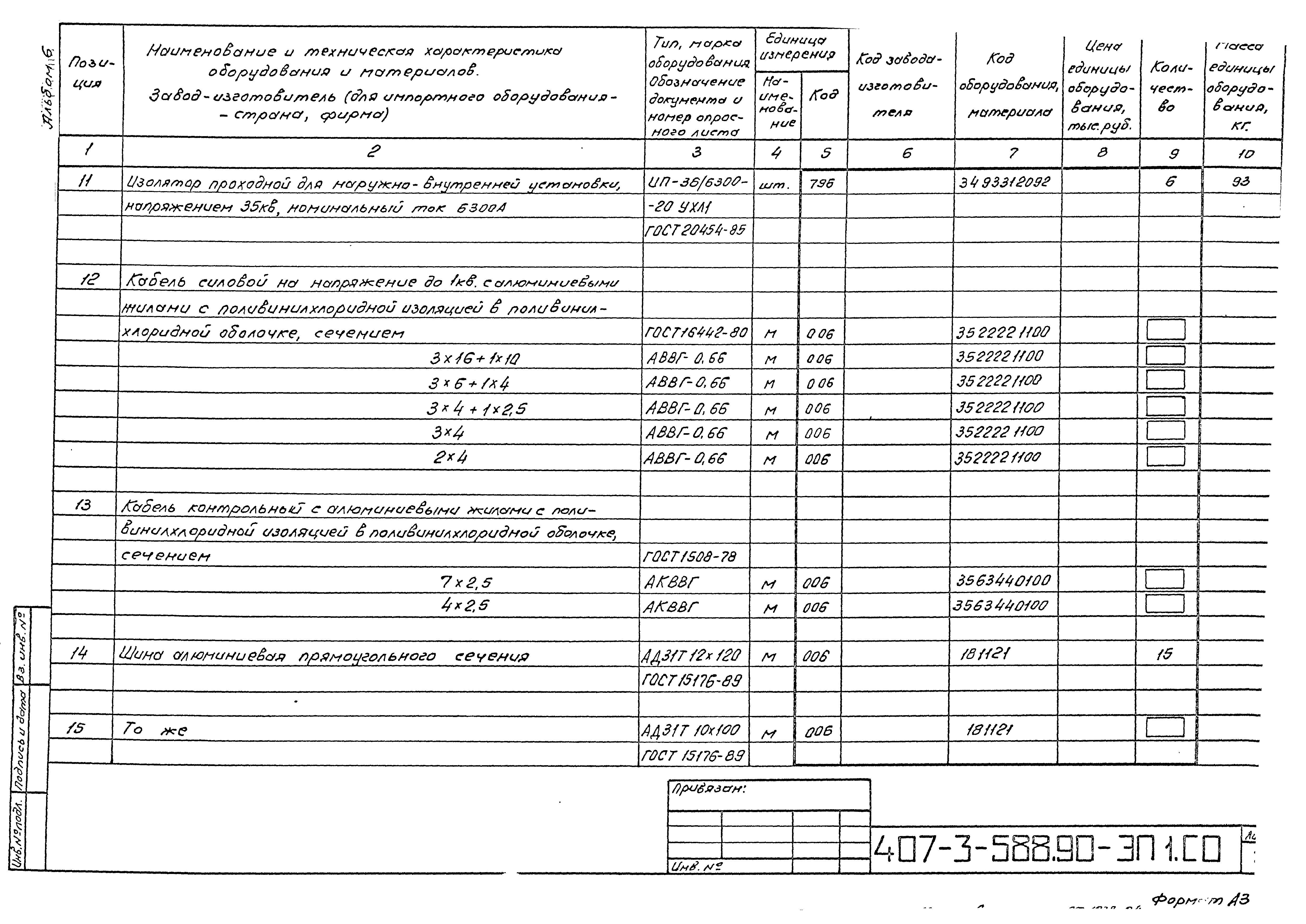 Типовой проект 407-3-588.90
