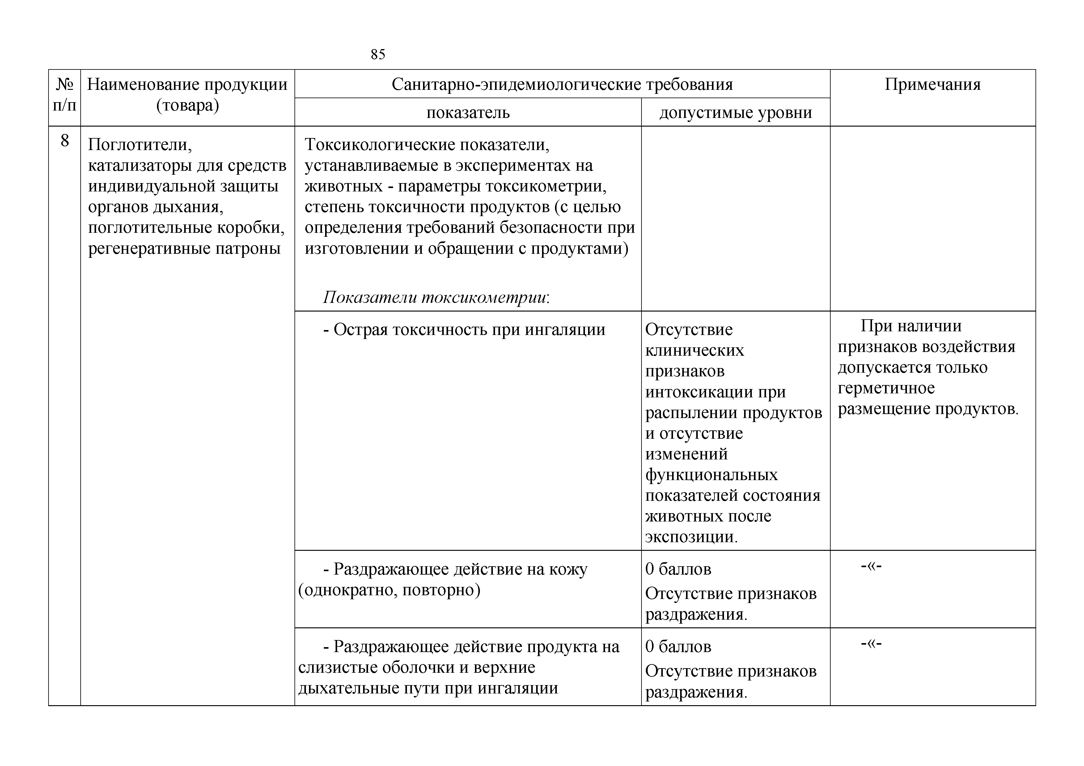 Регламент защиты проекта