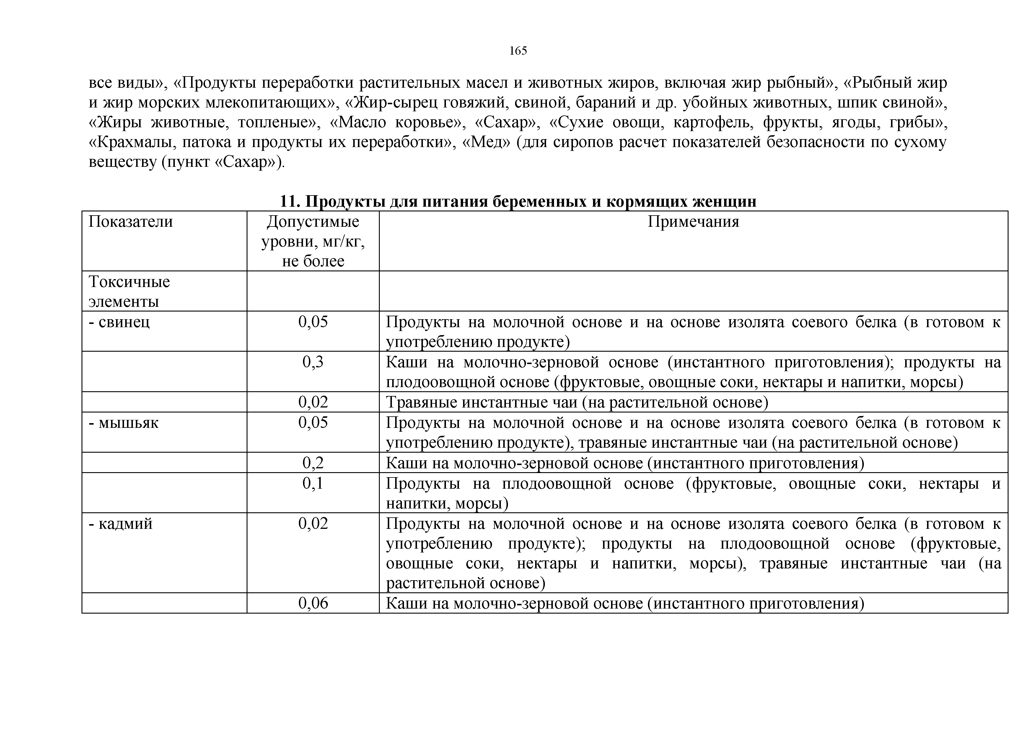 Технический регламент Таможенного союза 021/2011