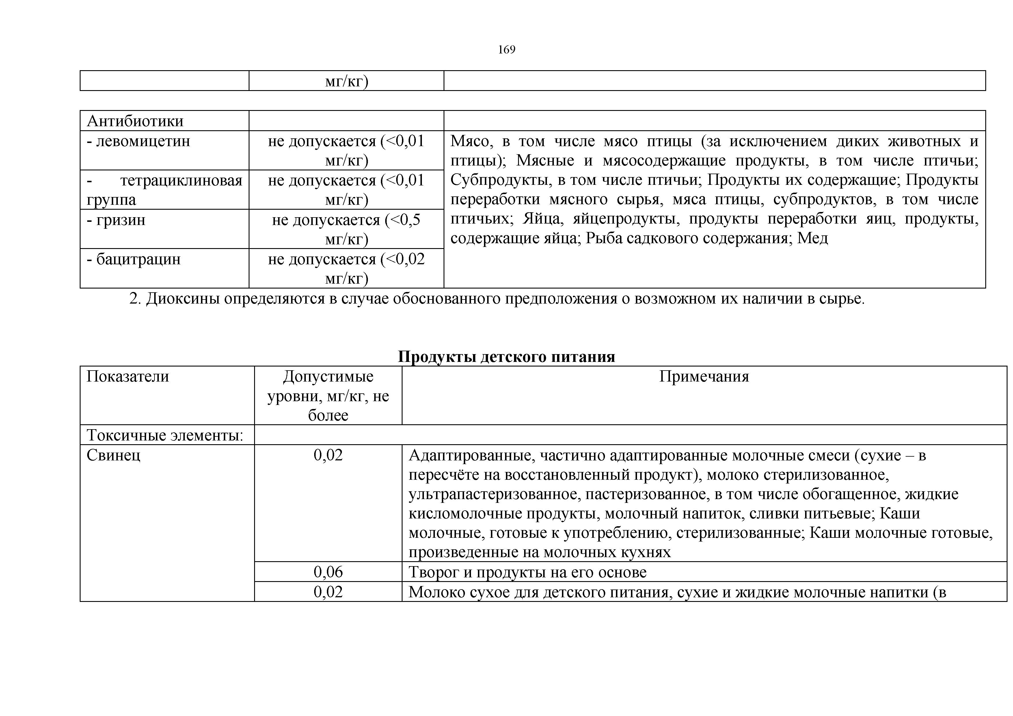 Технический регламент Таможенного союза 021/2011