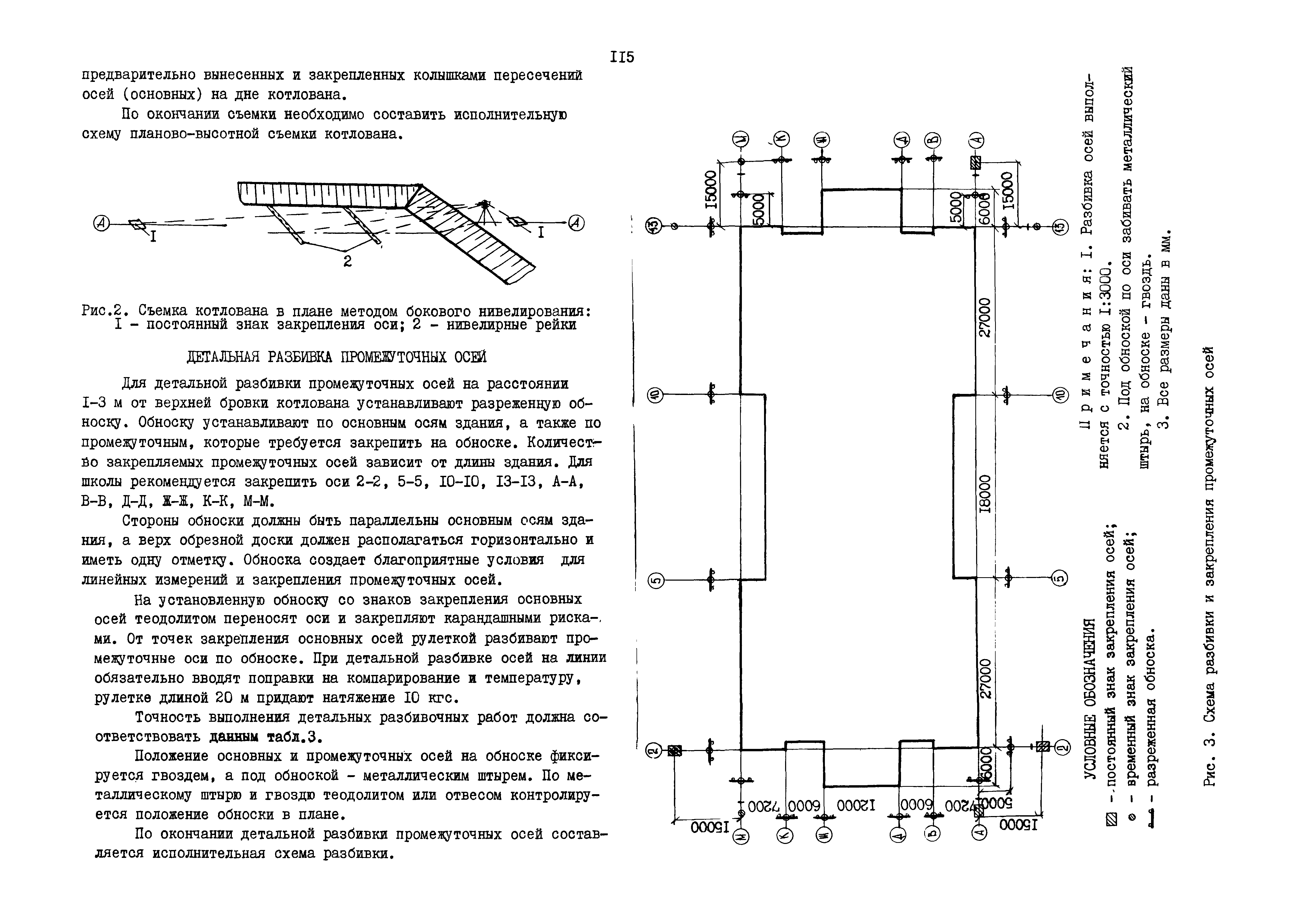 Акт разбивки осей 2024