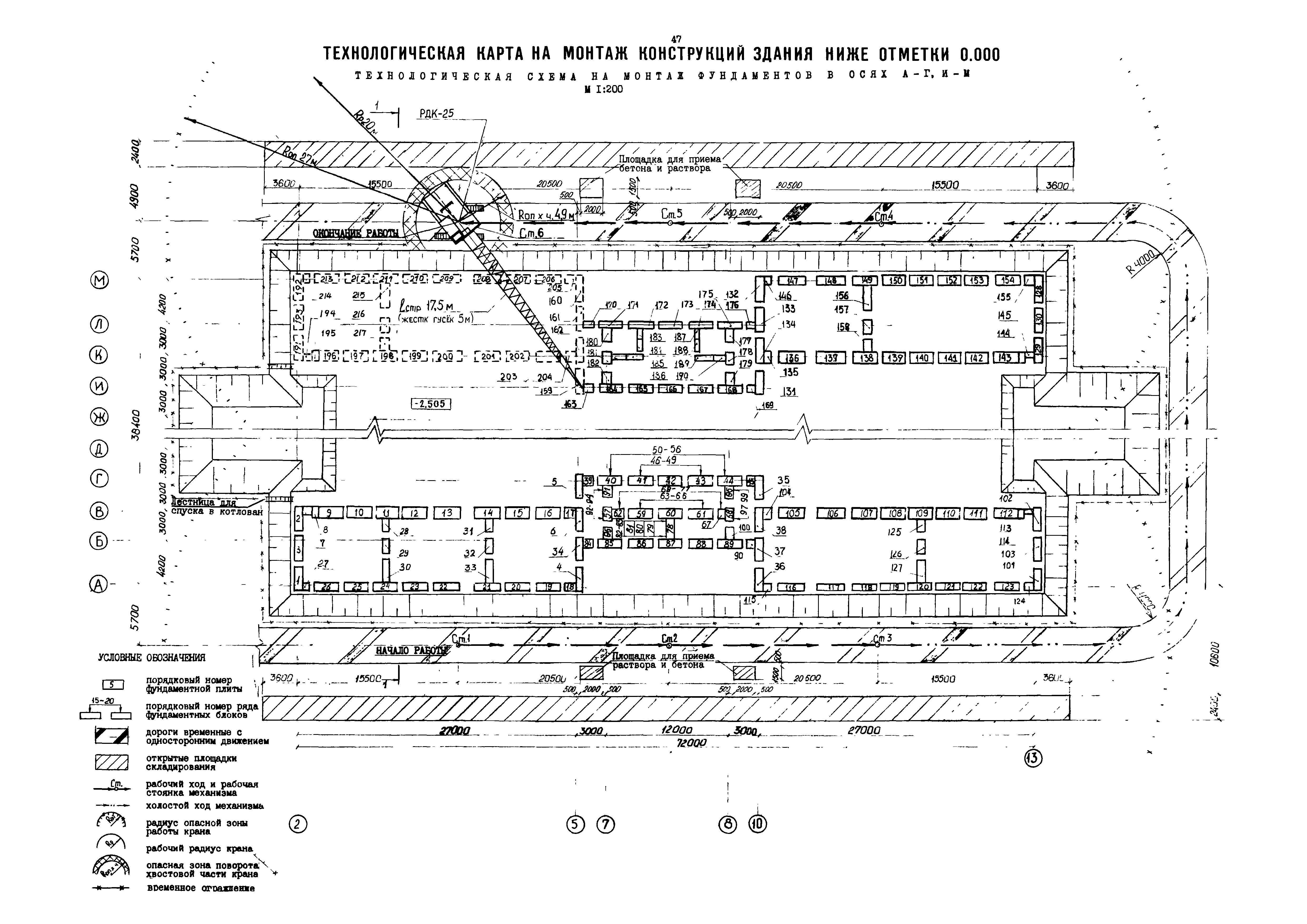 состав технологической карты на строительные процессы. ттк бетонирование перекрытия чертеж. технологическая карта проведения работ. технологическая карта на монтажно-кладочный процесс. технологическая карта на разработку котлована.