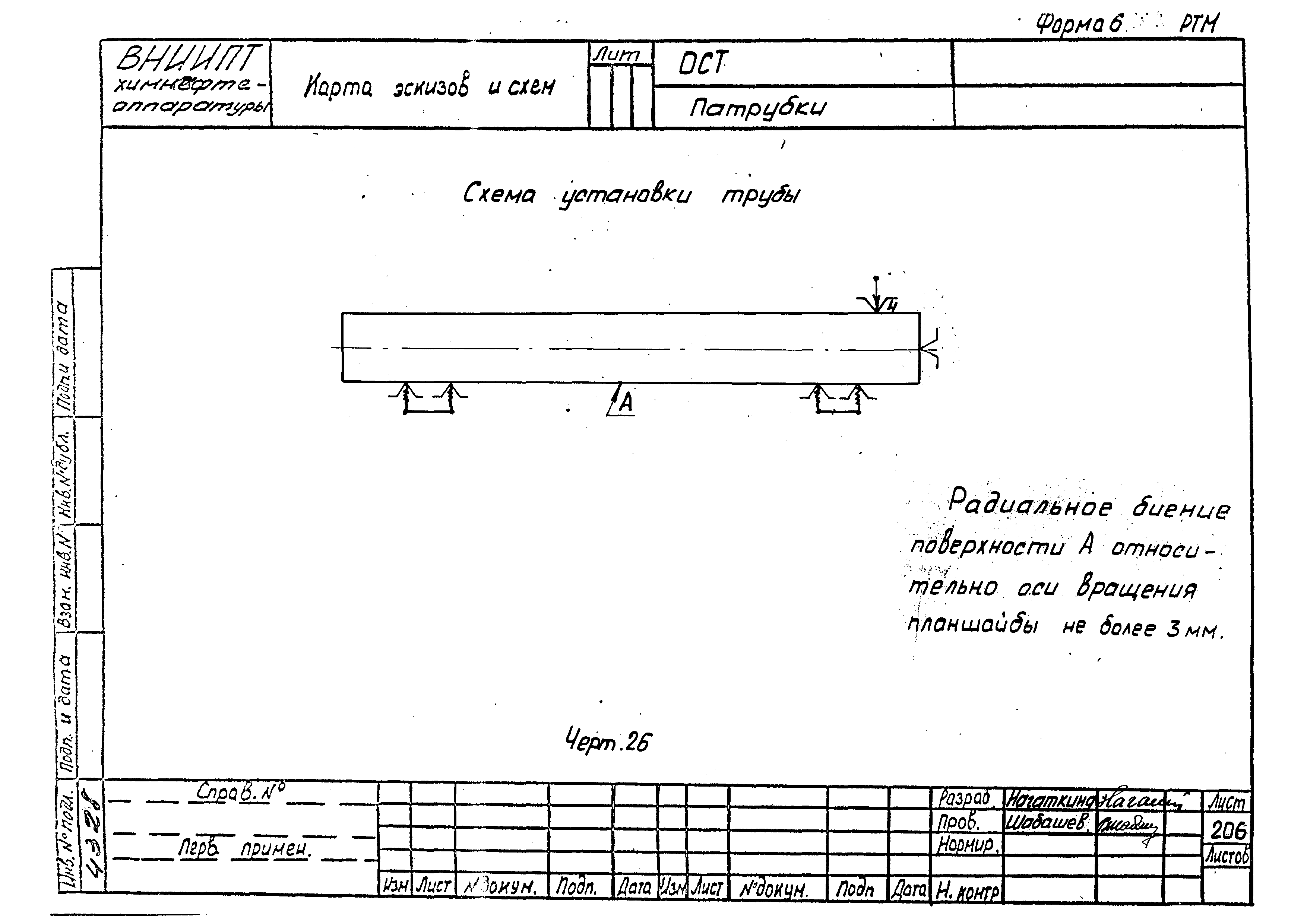 РТМ 26-53-71