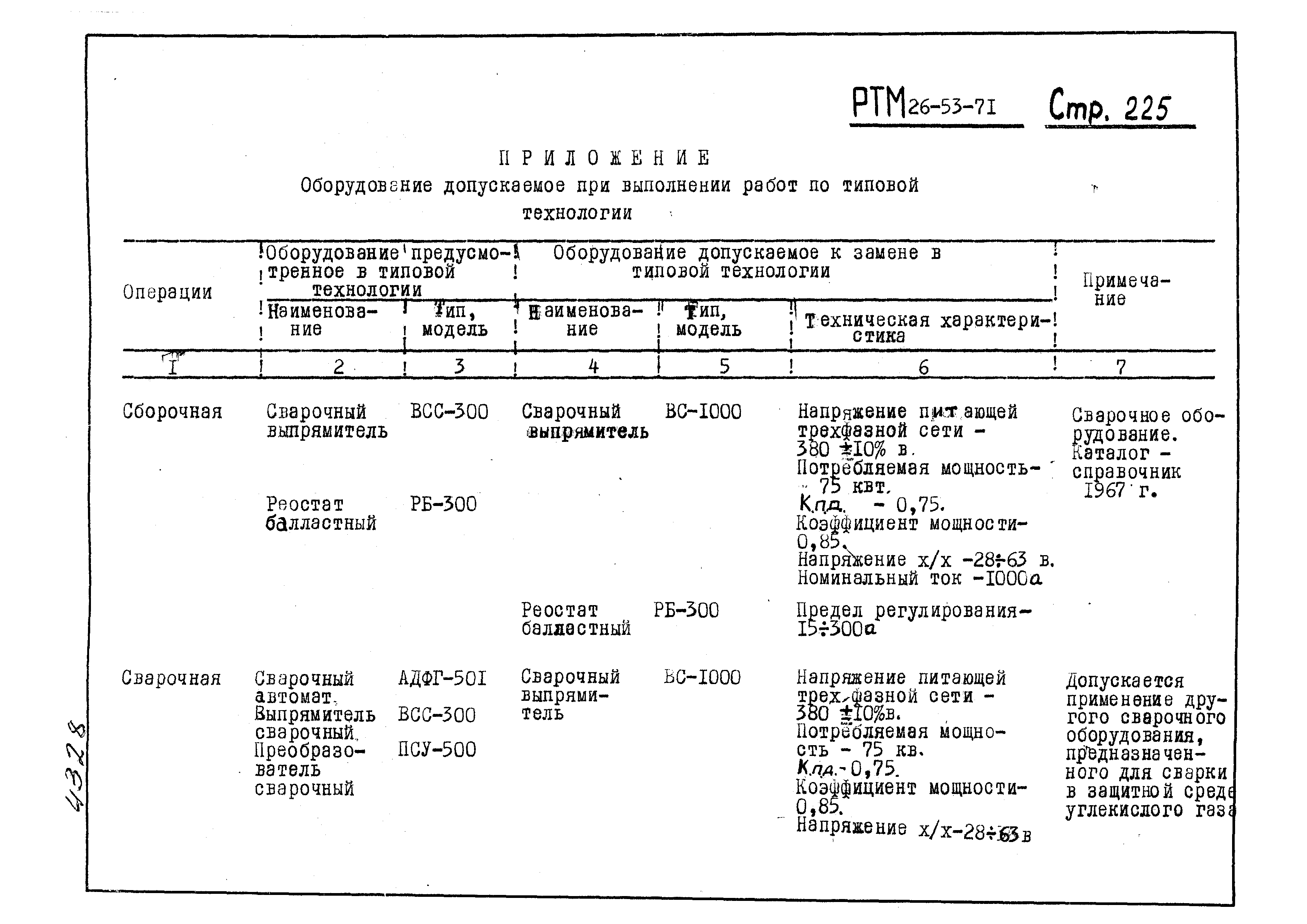 РТМ 26-53-71