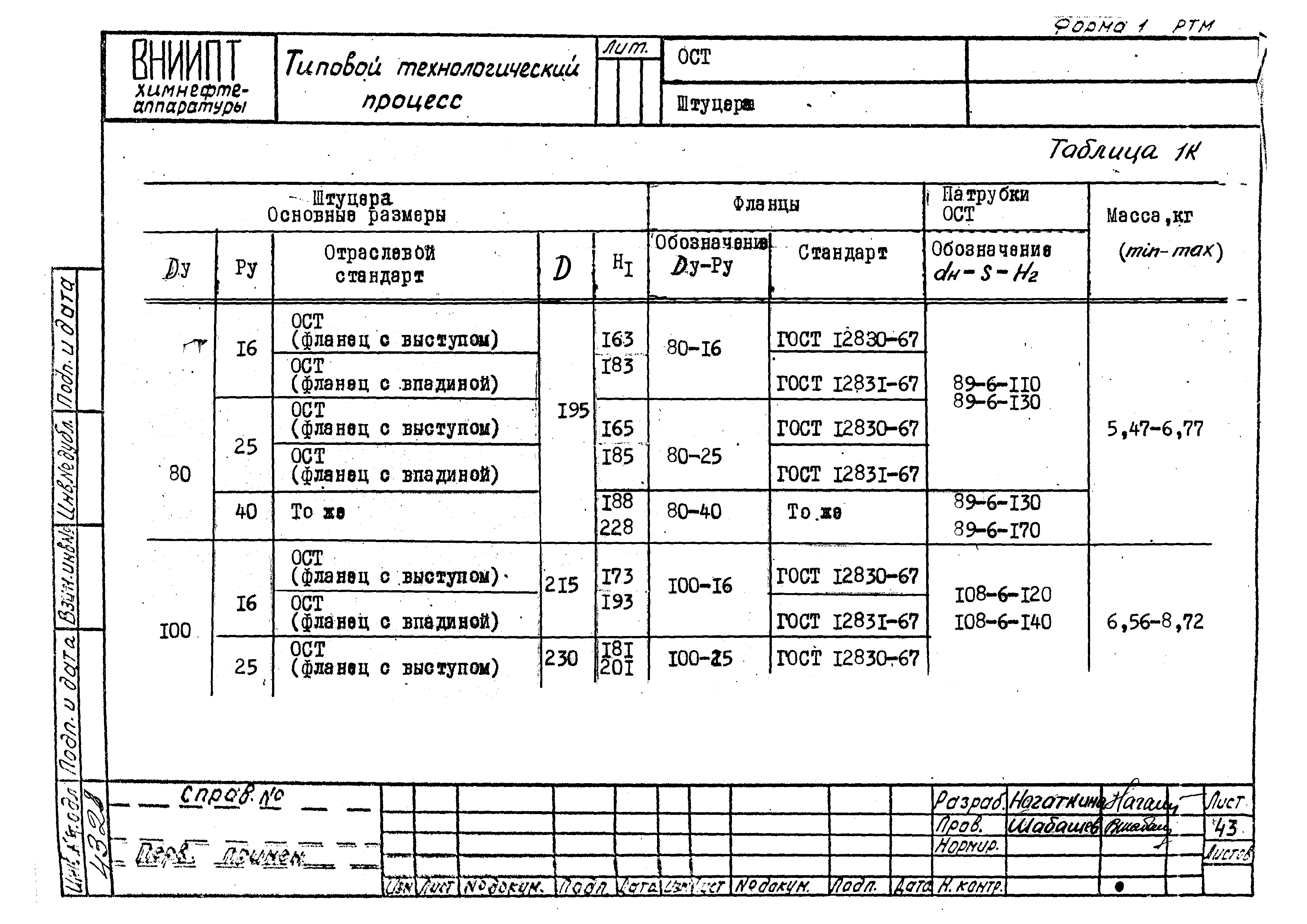 РТМ 26-53-71