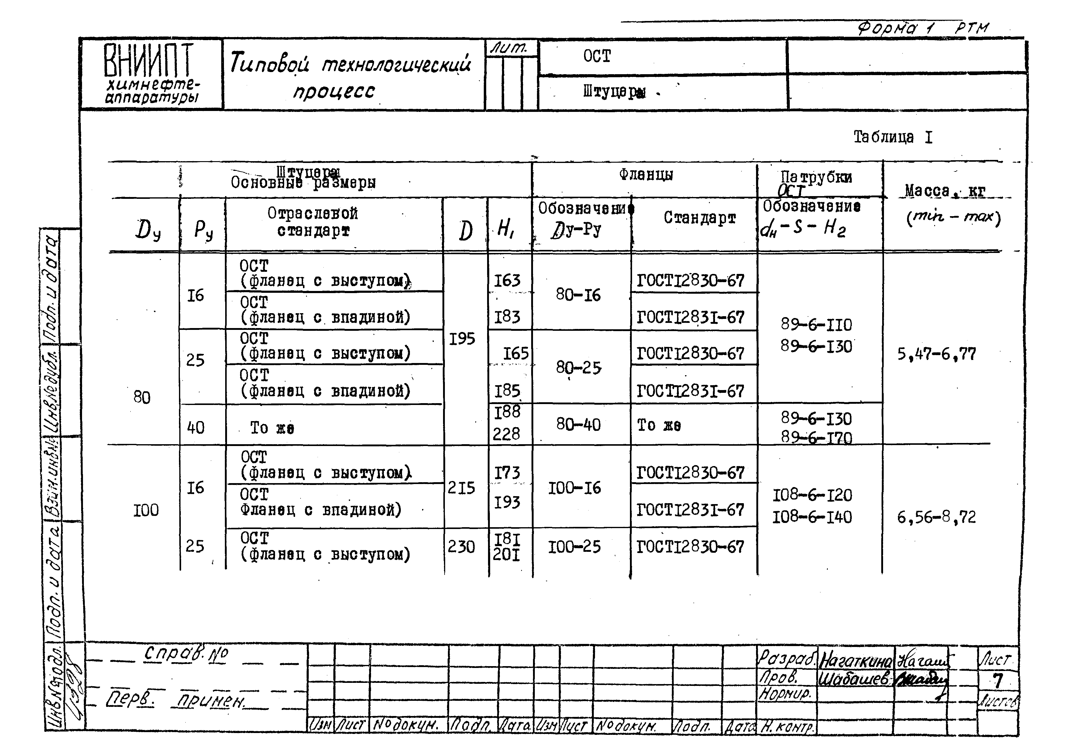 РТМ 26-53-71