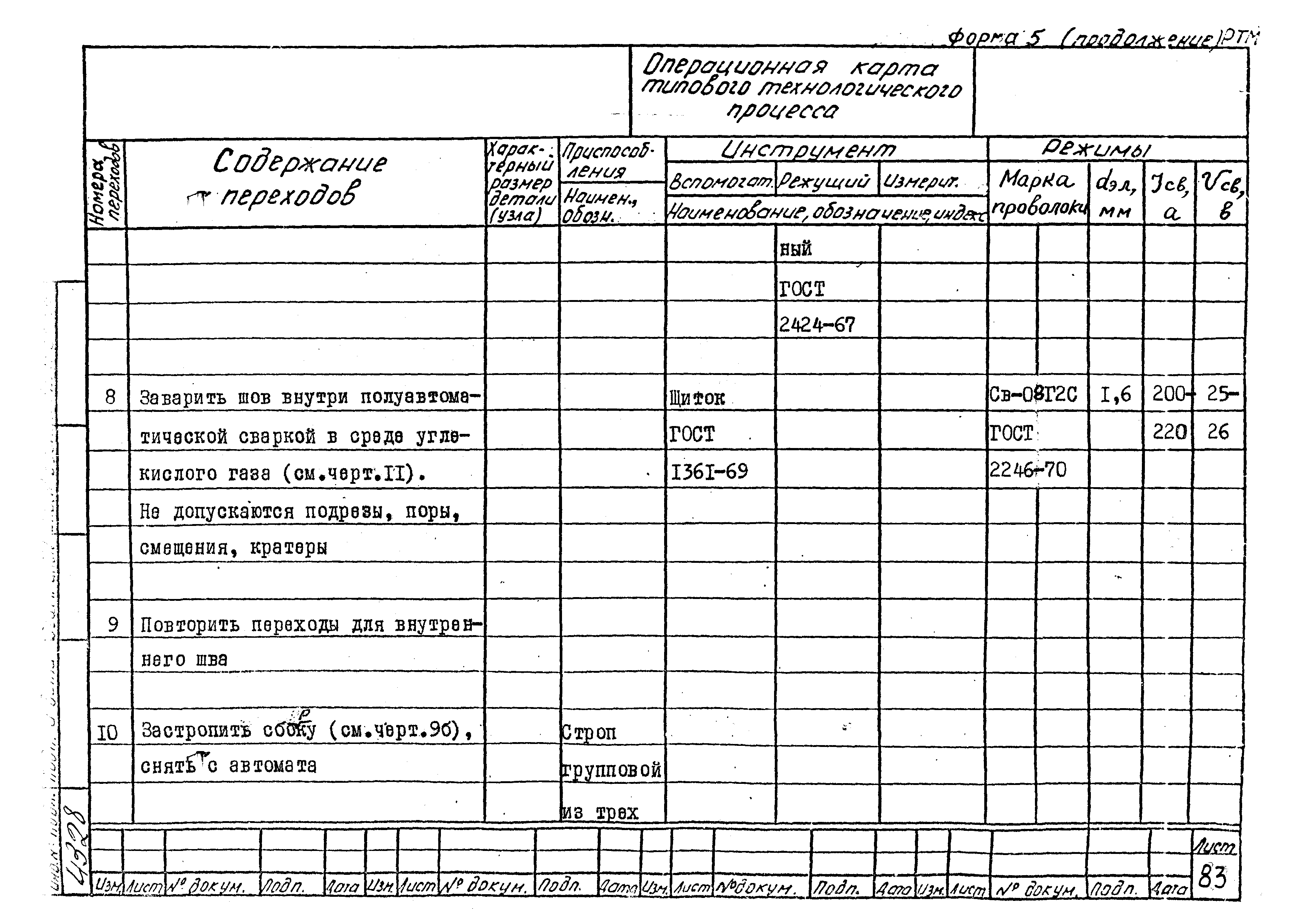 РТМ 26-53-71