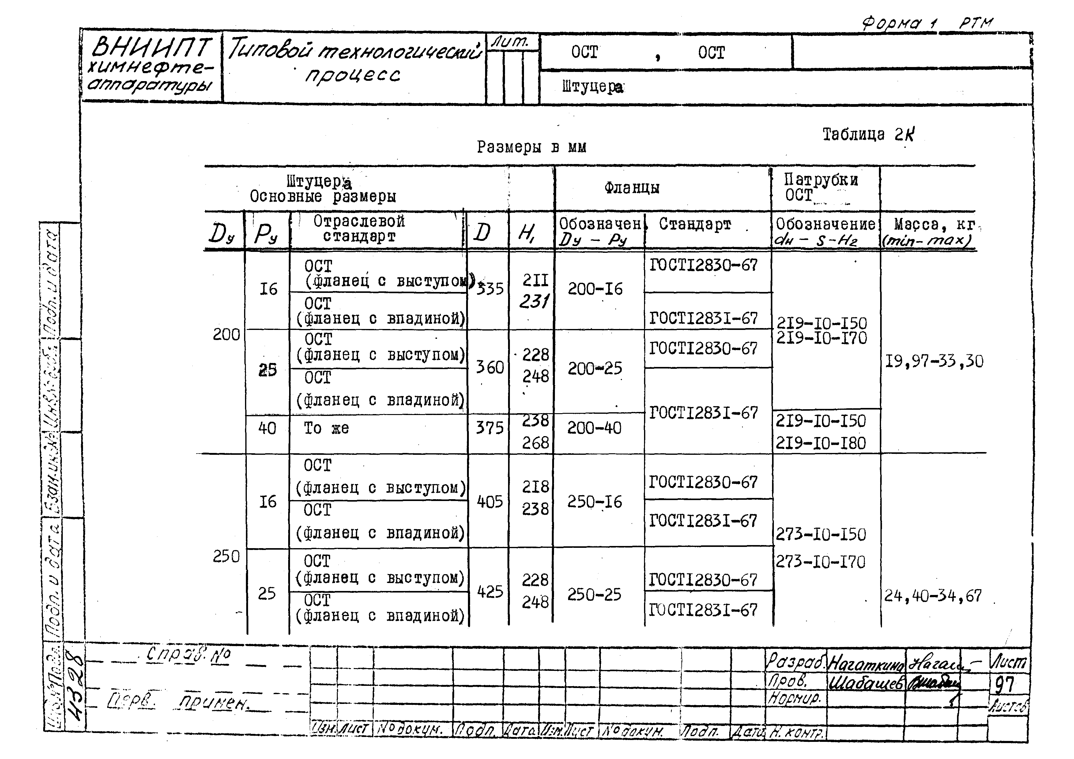 РТМ 26-53-71