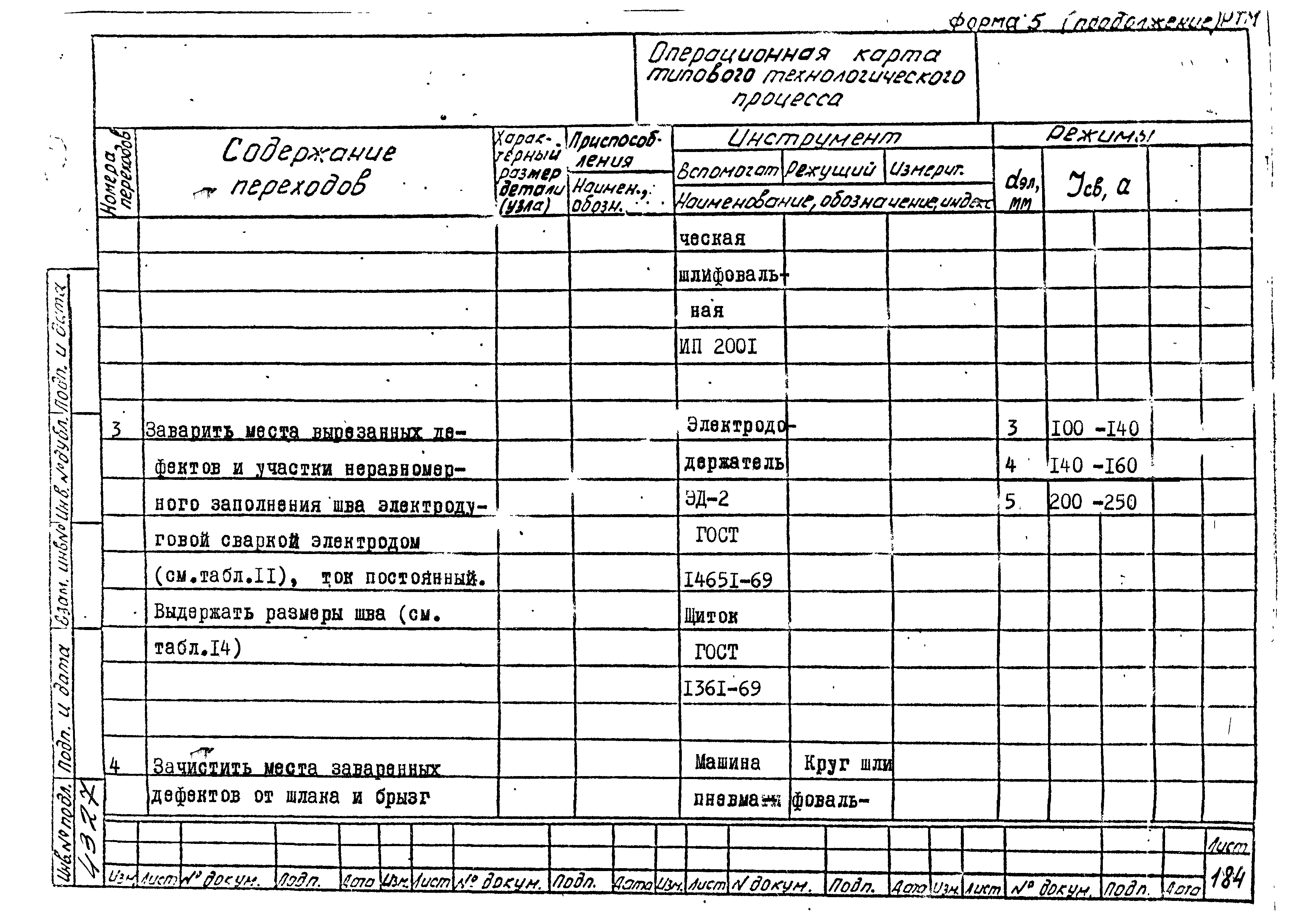 РТМ 26-50-71