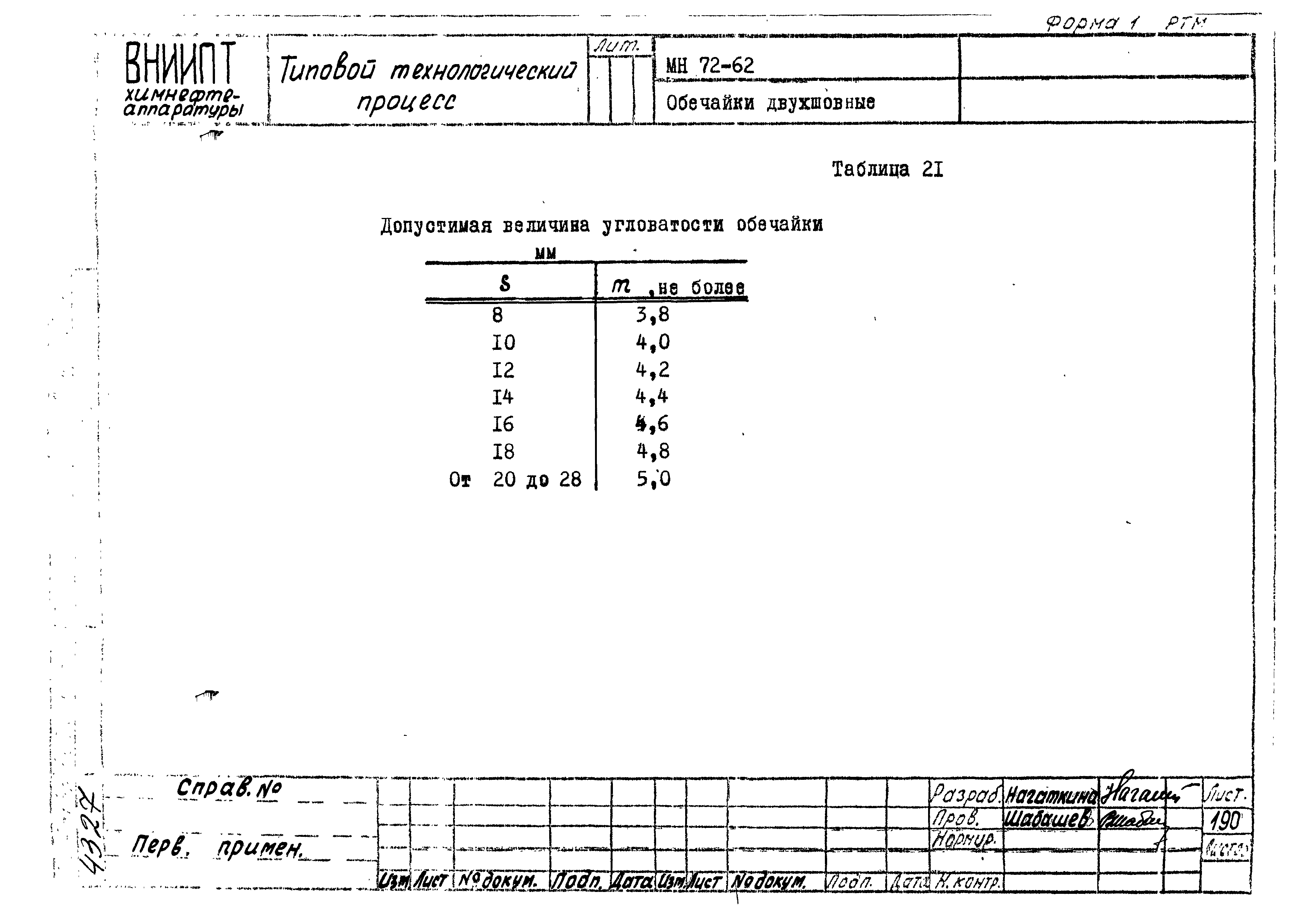 РТМ 26-50-71