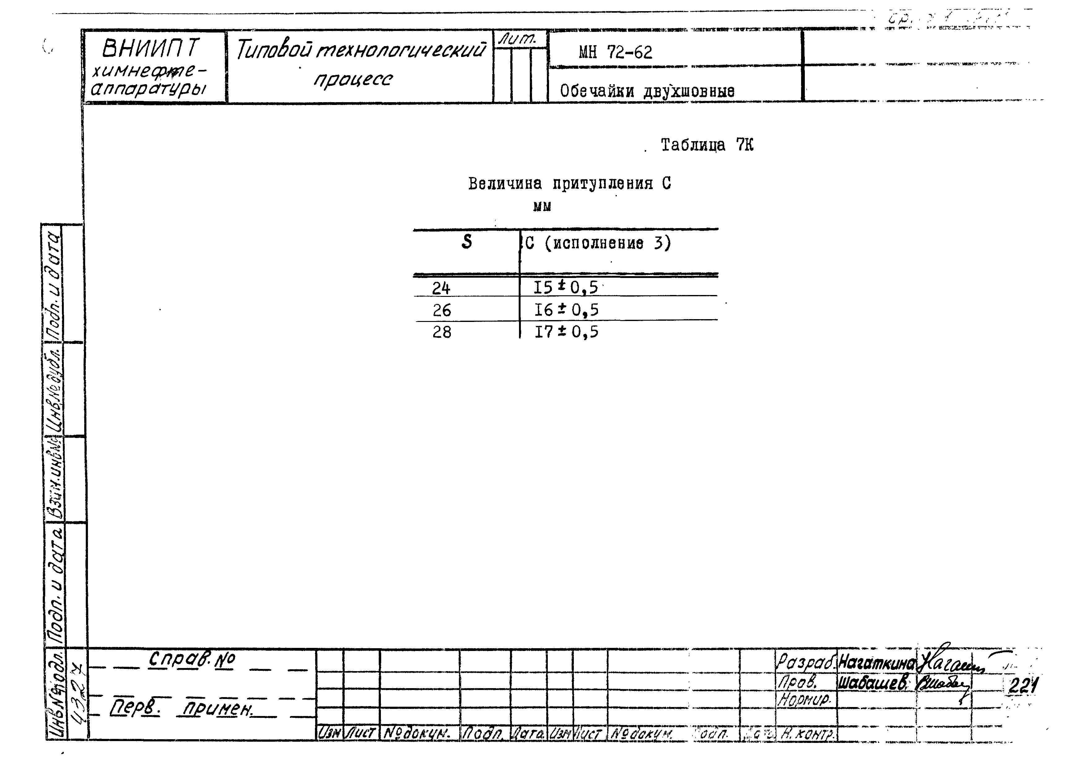 РТМ 26-50-71