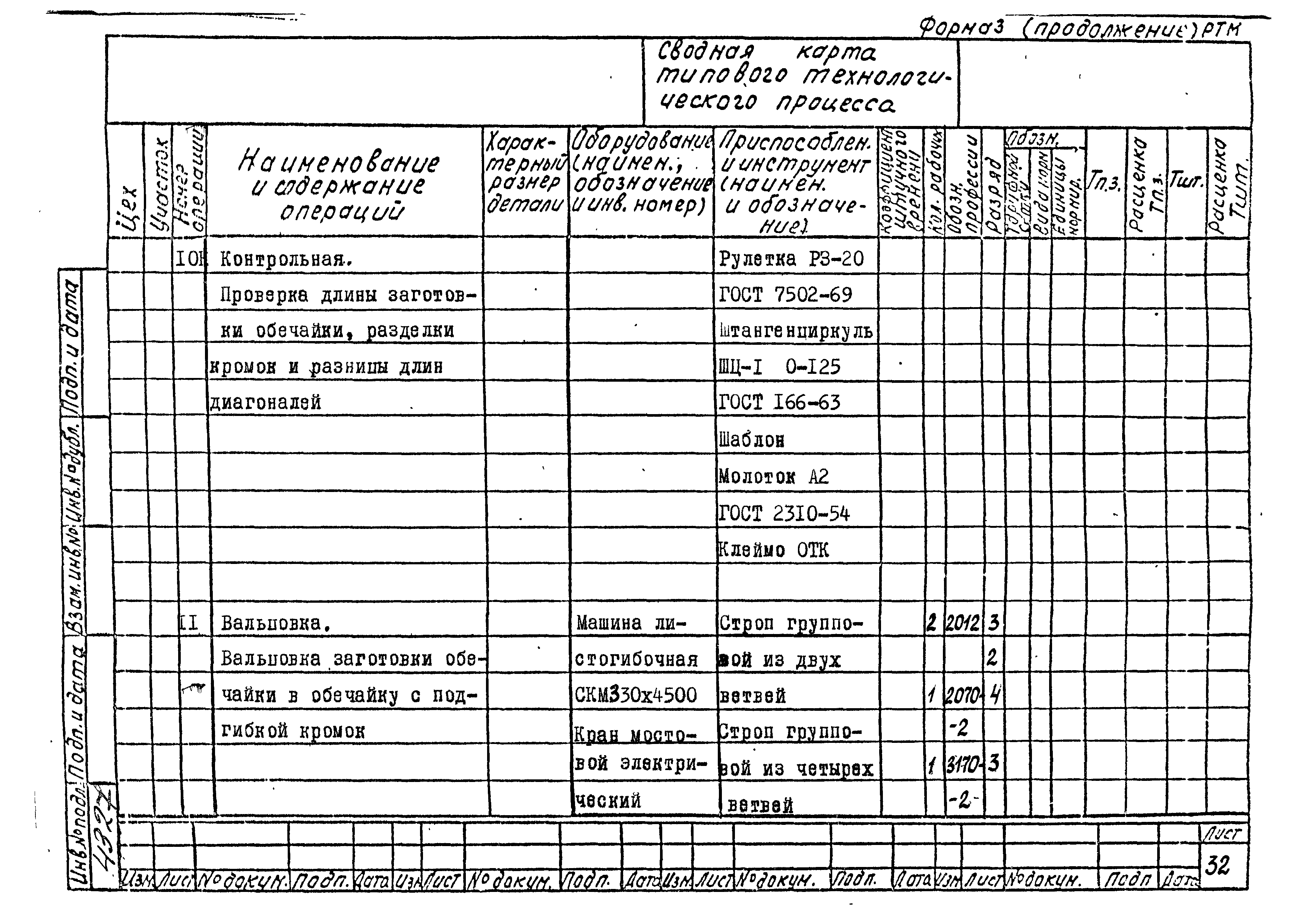 РТМ 26-50-71